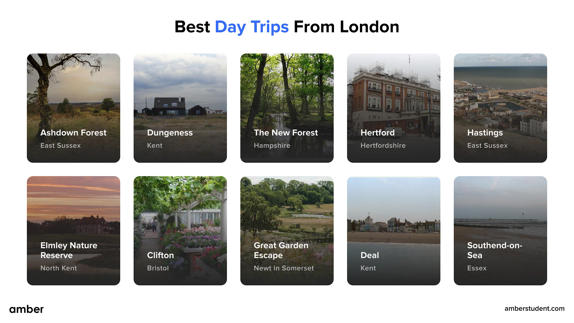 best day trips from london