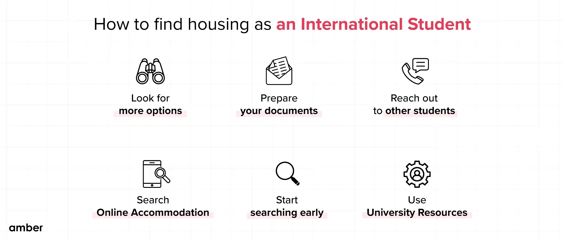 How to find housing as an international student