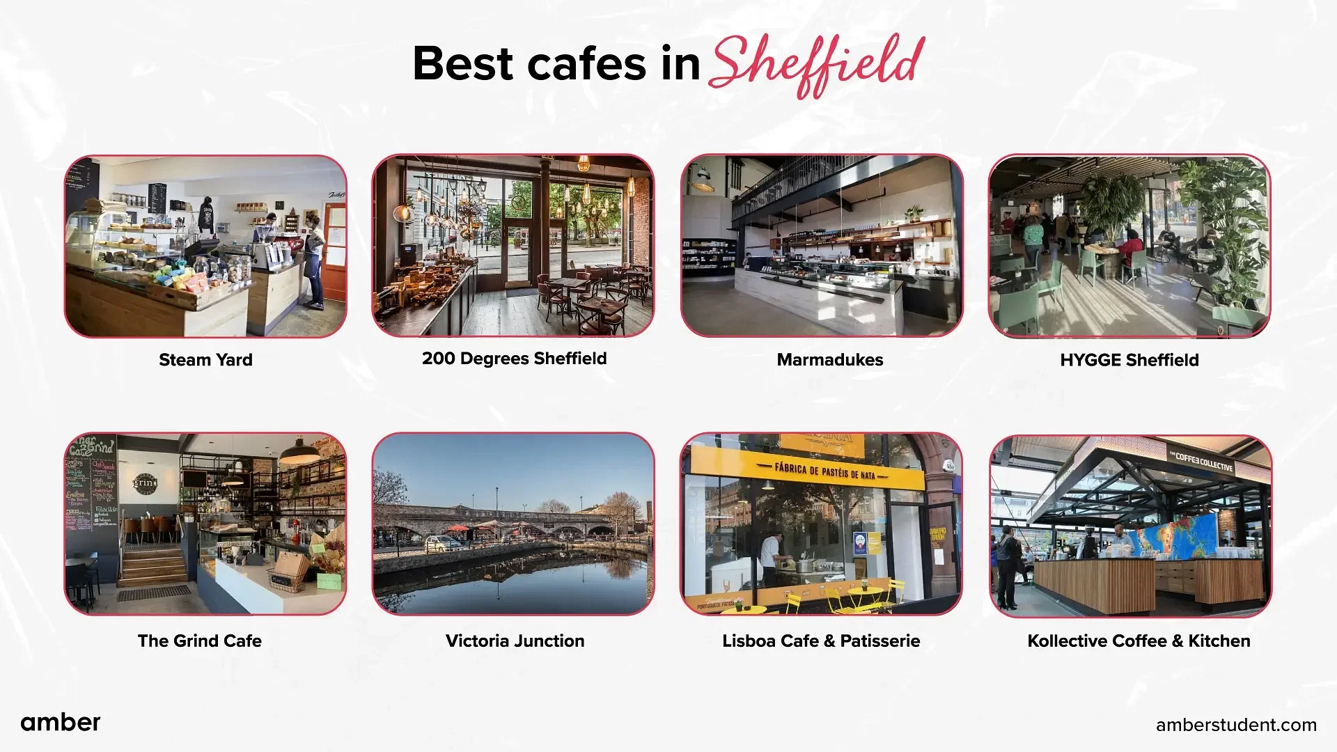 best cafes in sheffield