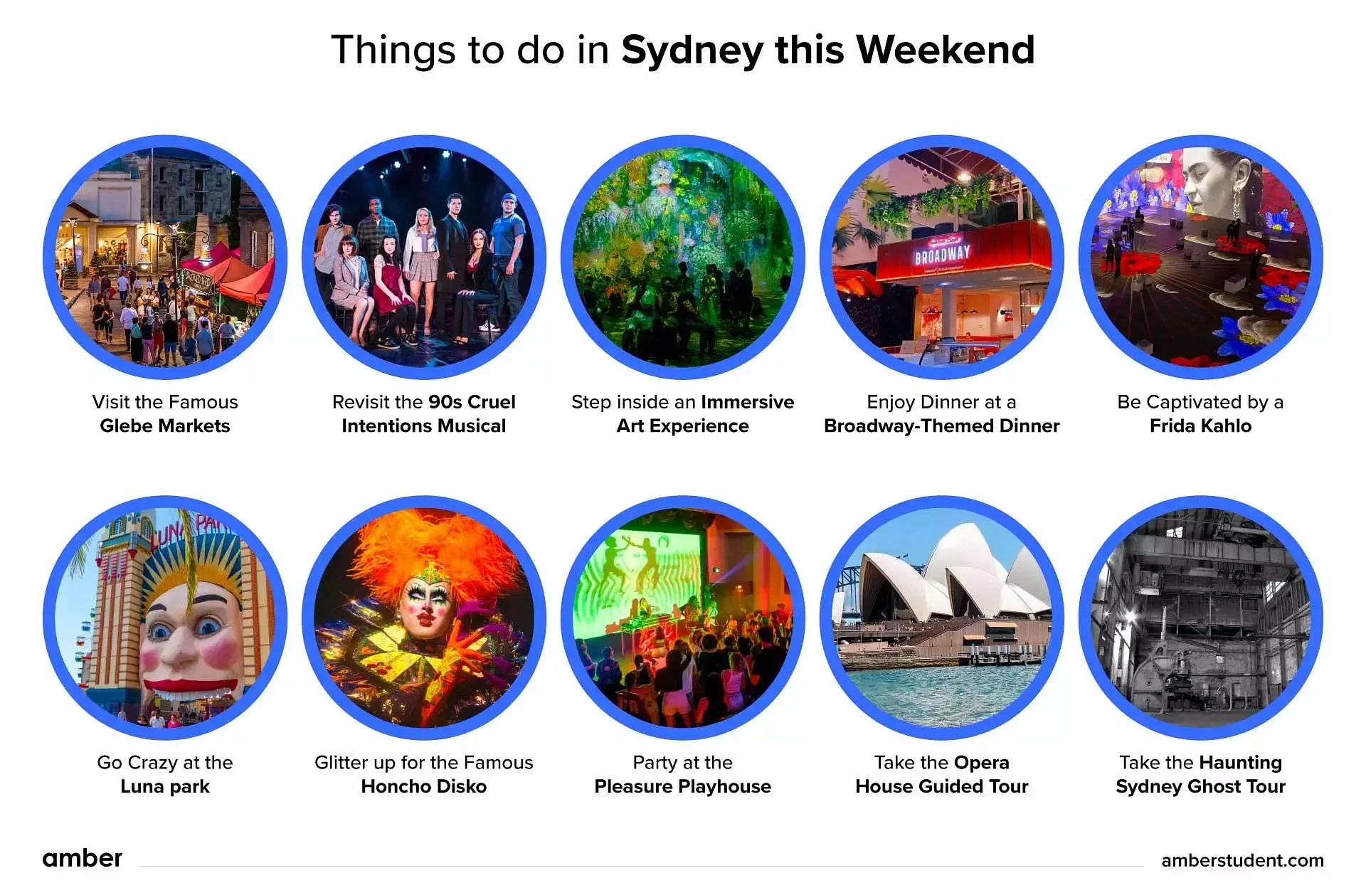 Things to do in Sydney