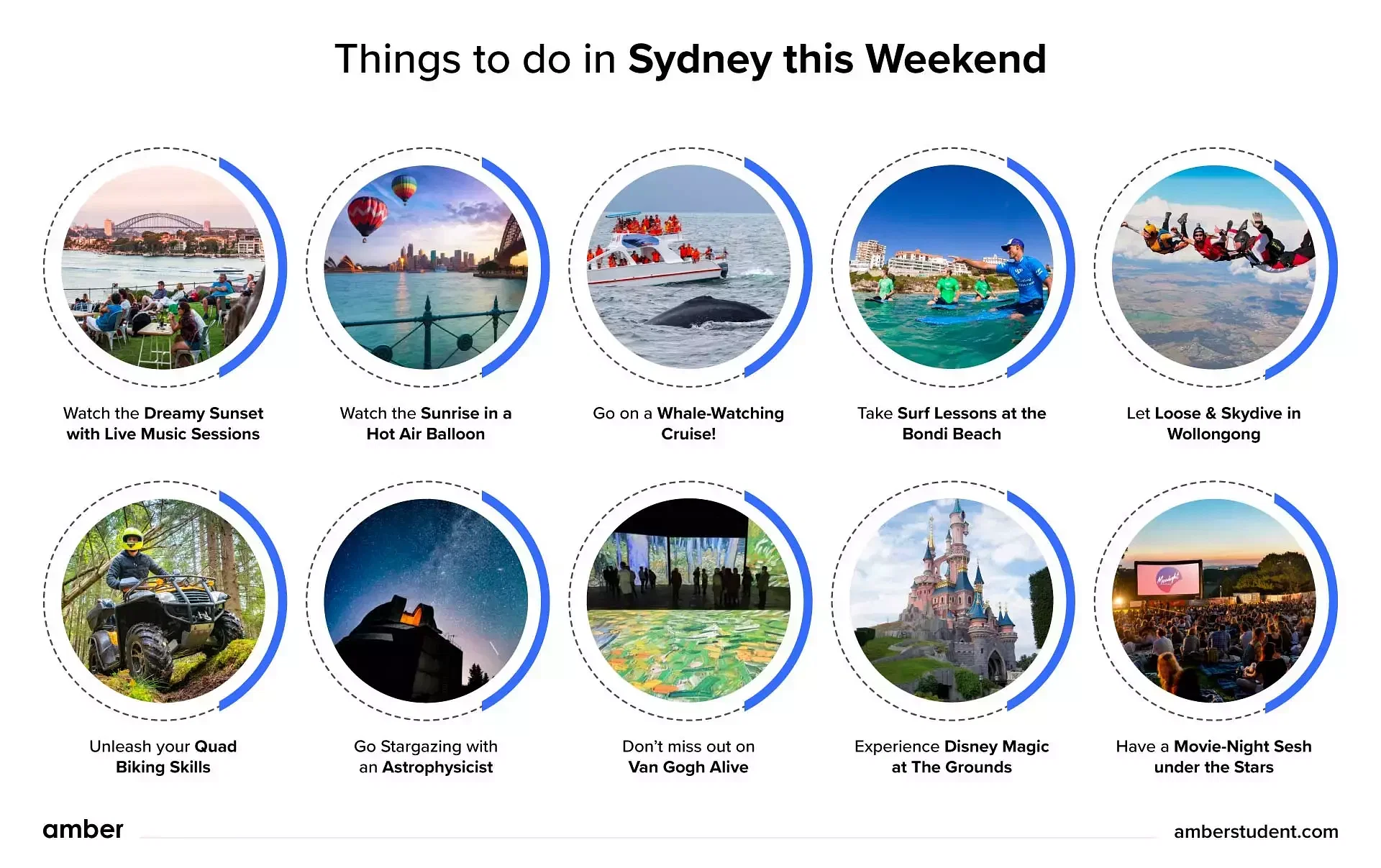 Things to do in Sydney