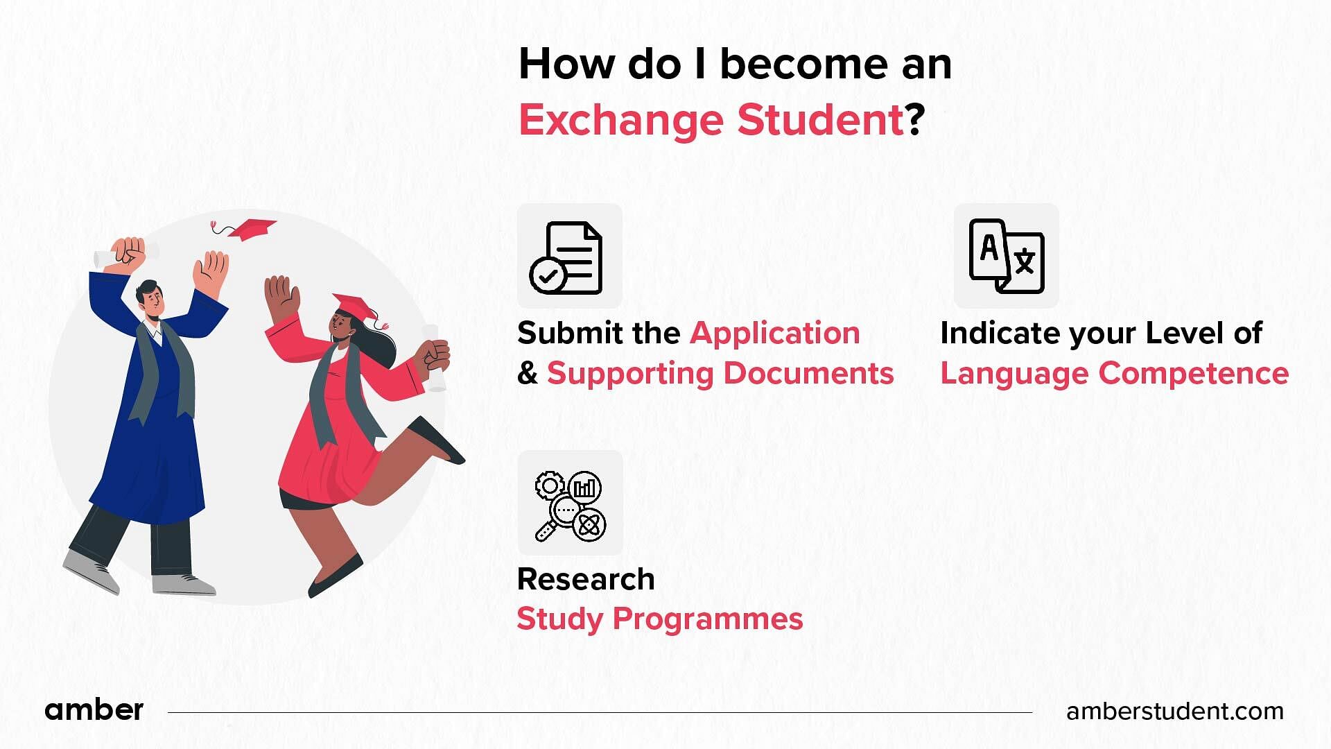 How to Apply for the Student Exchange Programs?