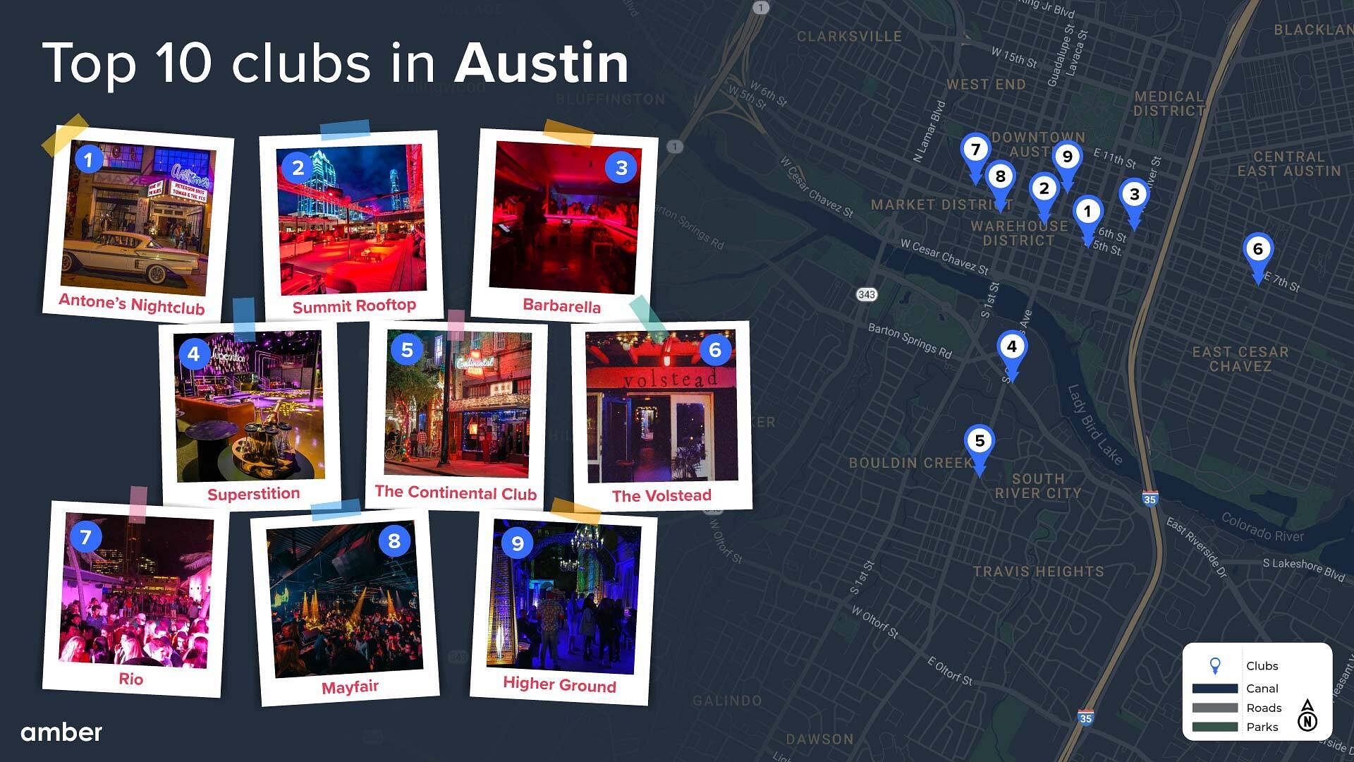 Best Clubs in Austin