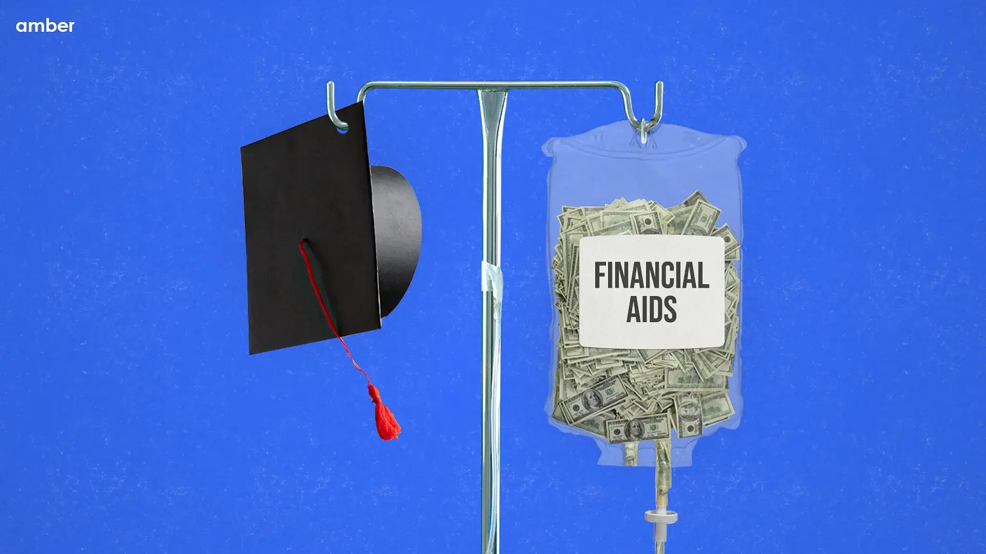 What Are The Different Types Of Financial Aids?