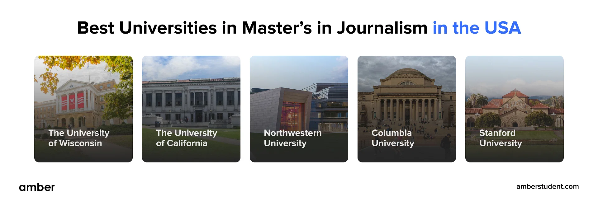 Best Universities in Mater's in Journalism in the USA