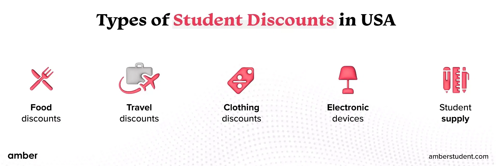 Types of Student Discounts in USA