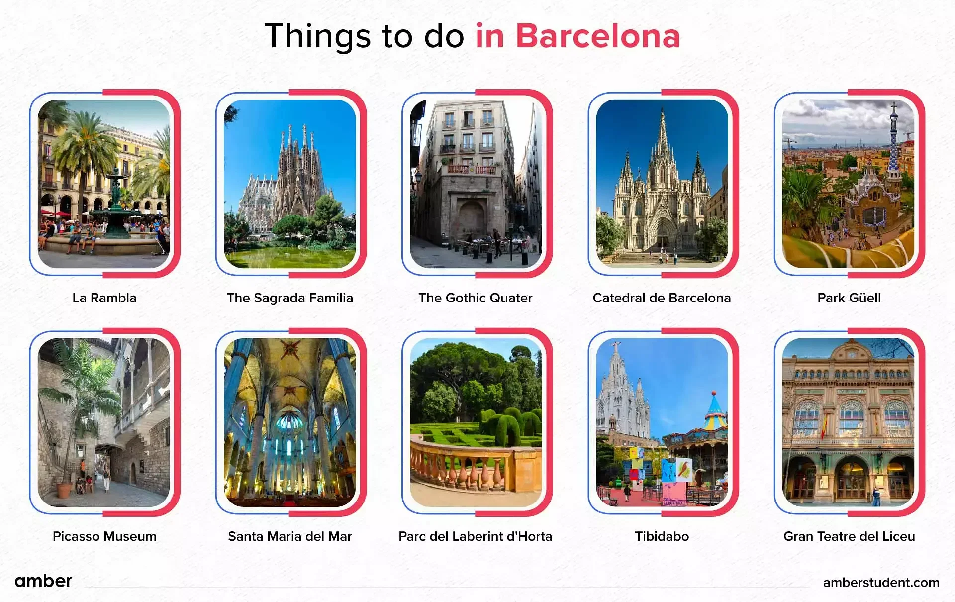 Things to do in Barcelona