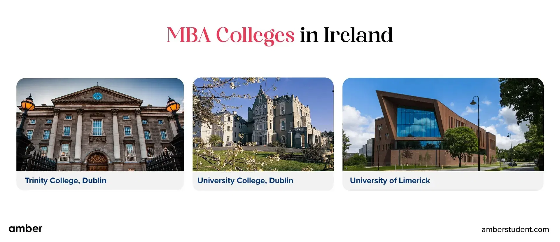 MBA colleges in Ireland