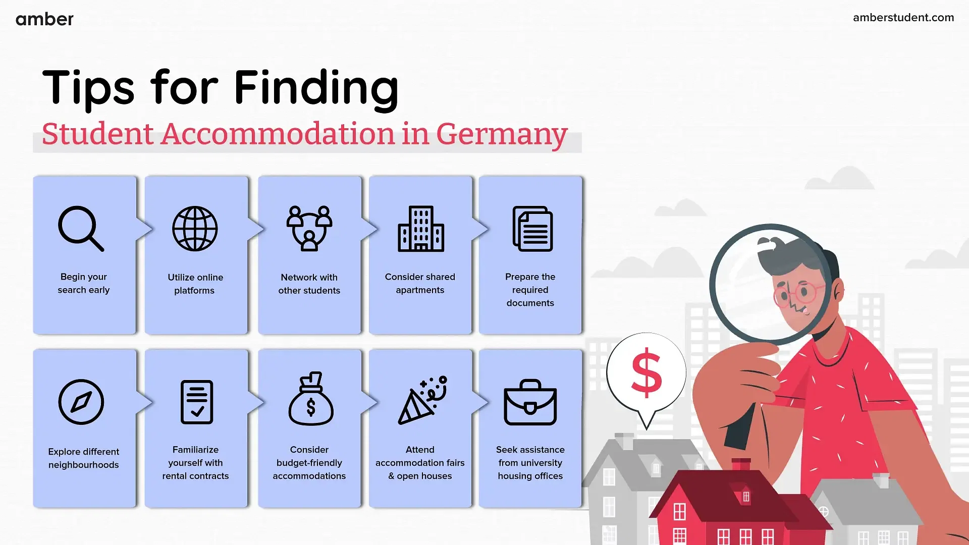 Tips for finding student accommodations in Germany