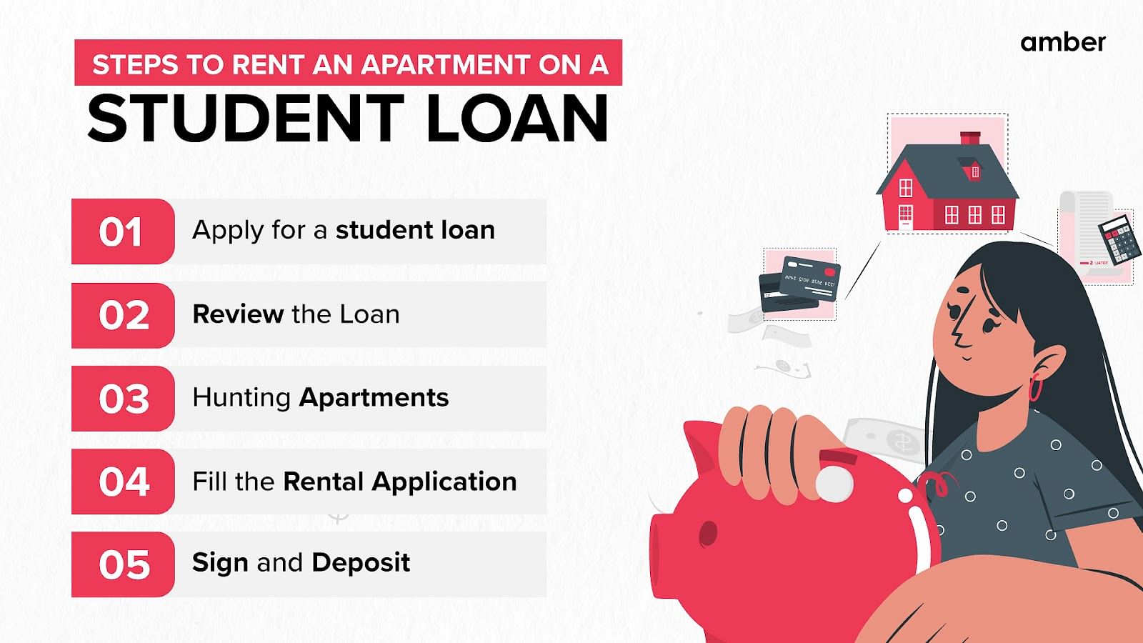 Steps to rent an apartment on a student loan