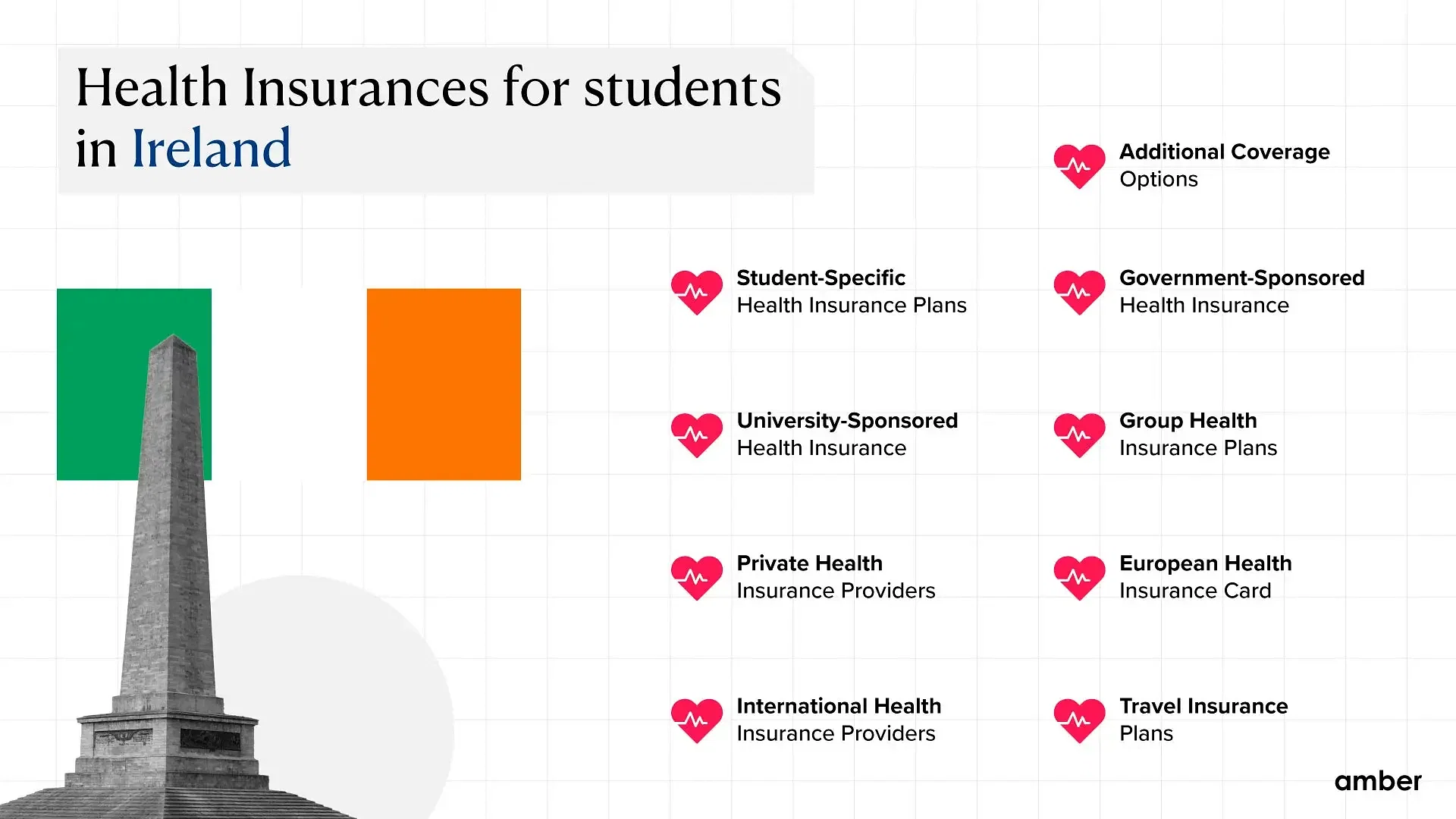 health insurance for international students in Ireland