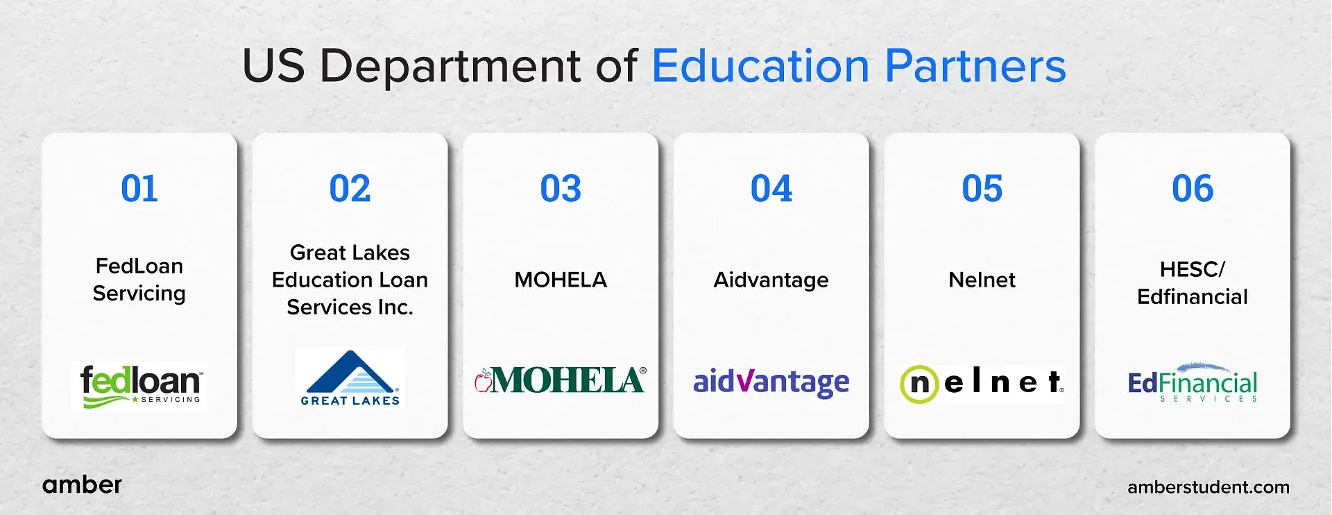 US Department of education partners