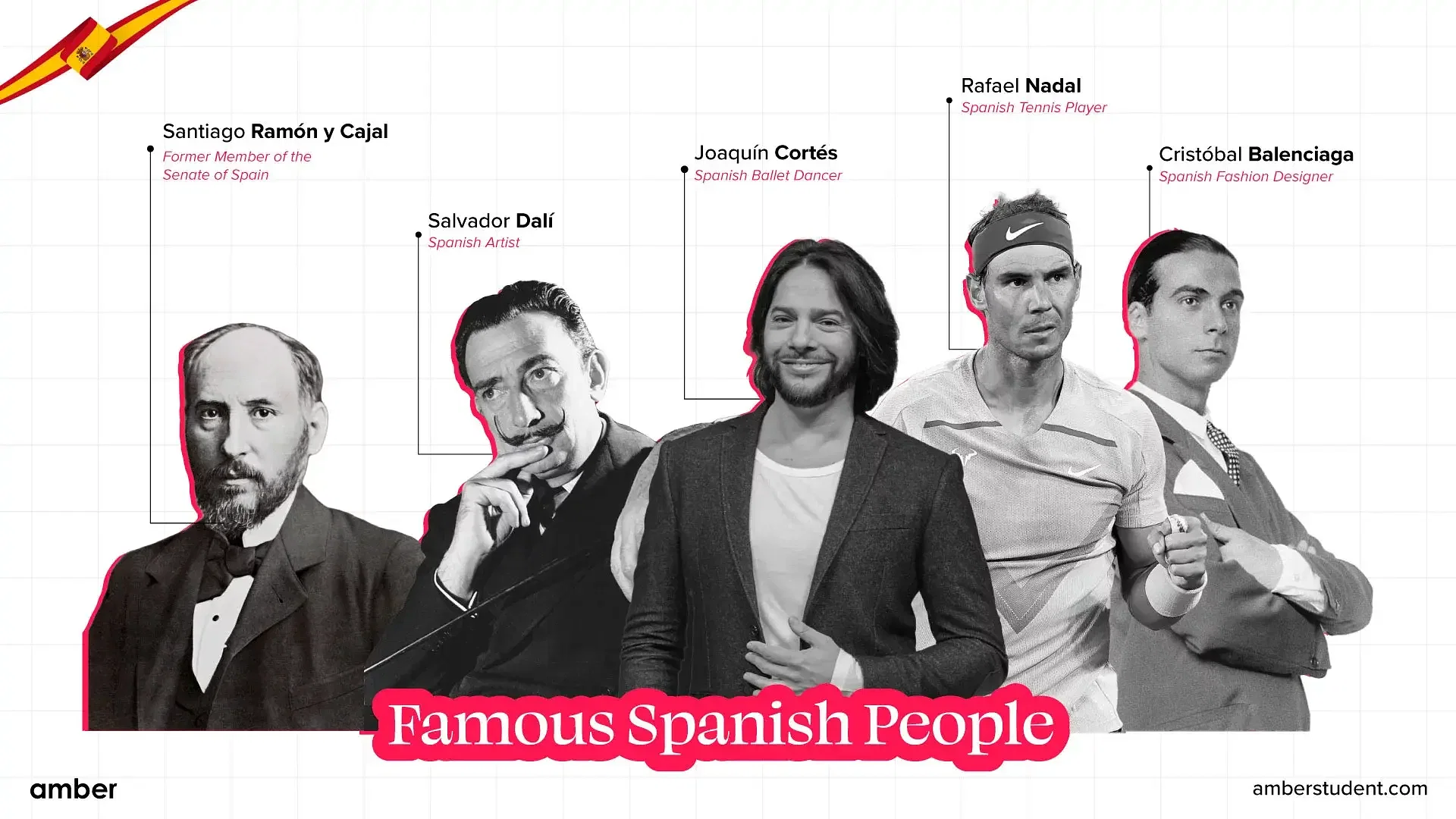 Famous Spanish People