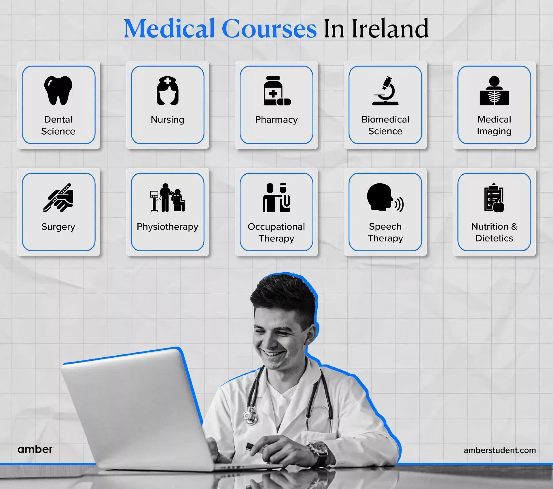 medical courses in ireland