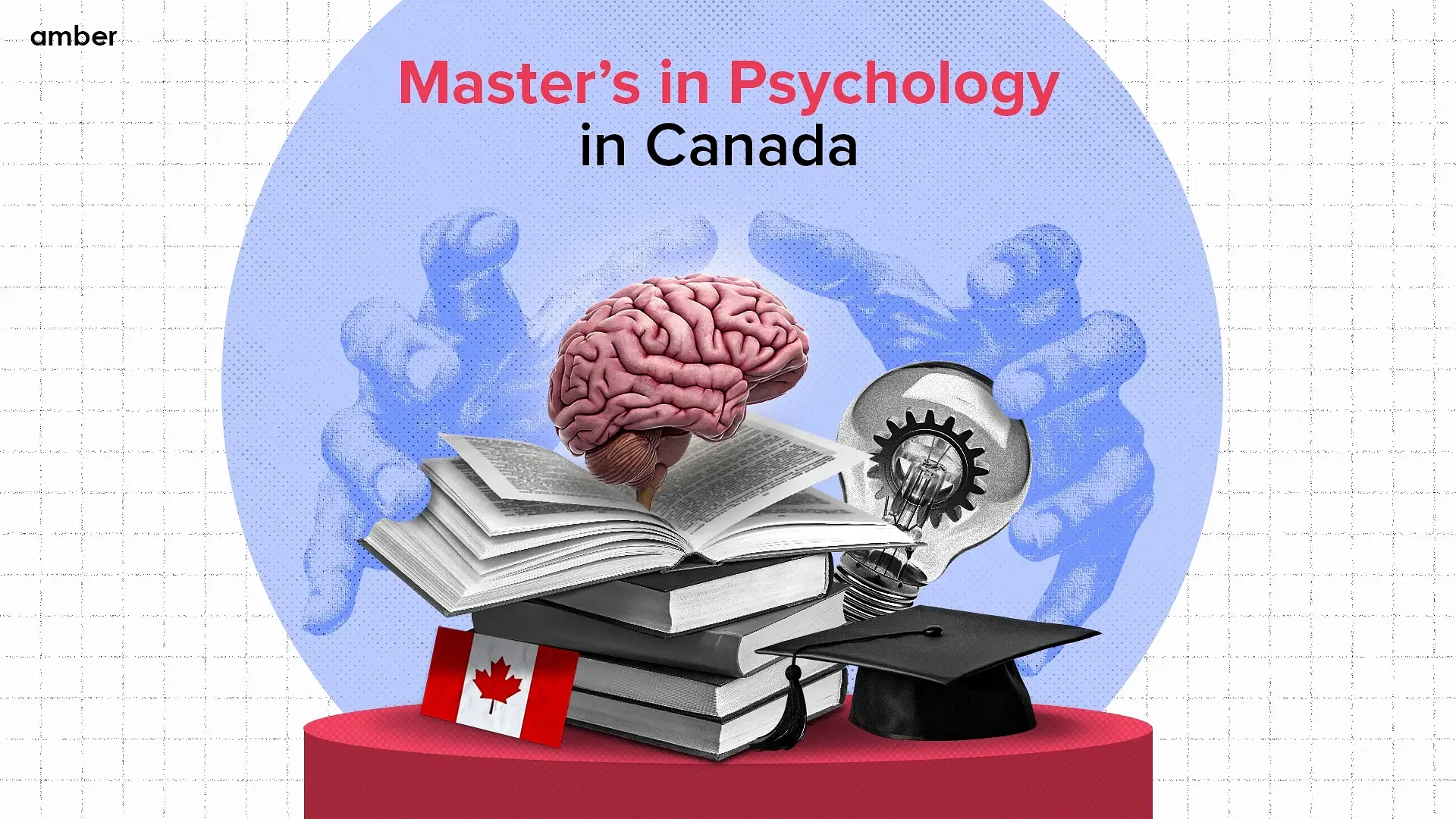 Masters in Psychology in Canada