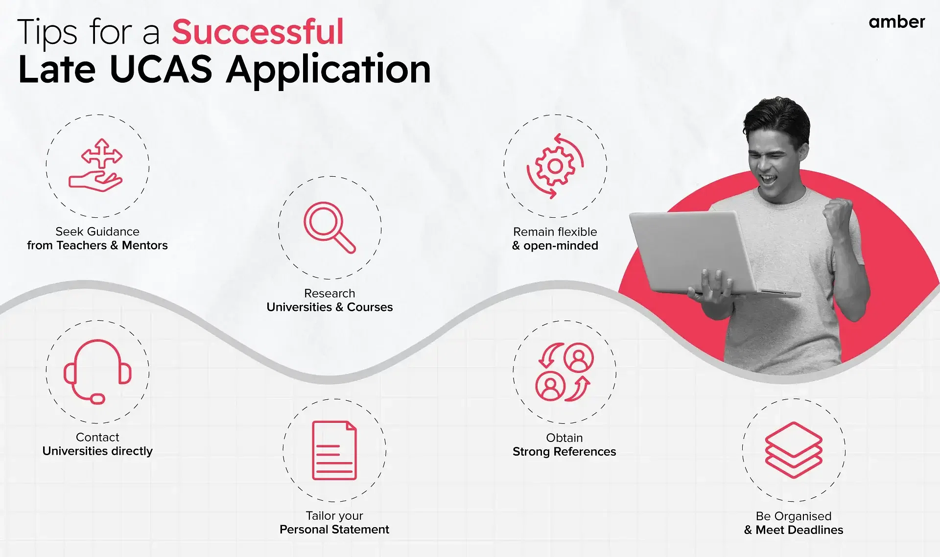 Tips for a successful late UCAS application