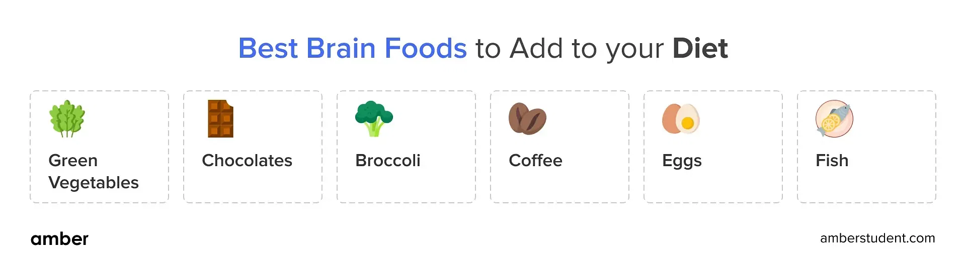 Best Brain Foods