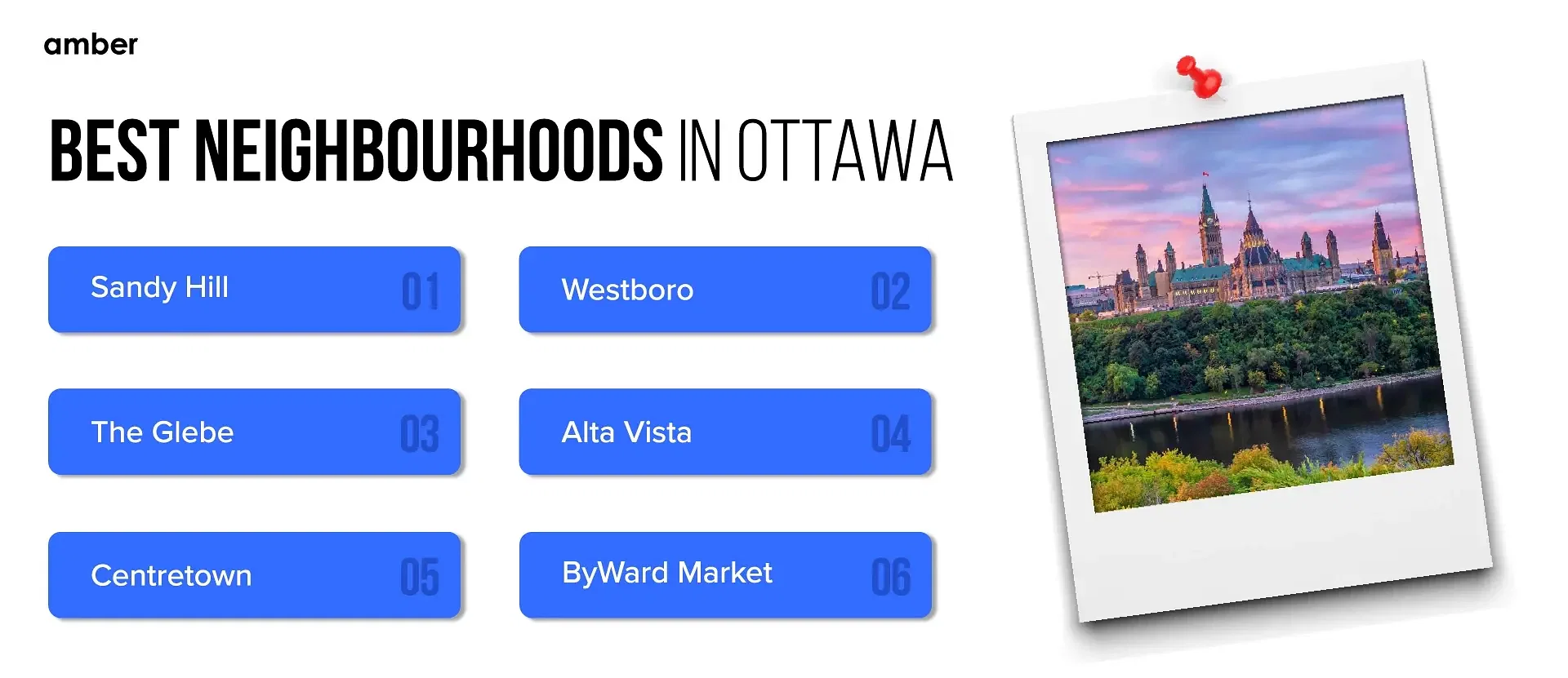 Best neighbourhoods in Ottawa: Sandy Hill, Westboro, Centretown, The Glebe, Alta Vista, ByWard Market