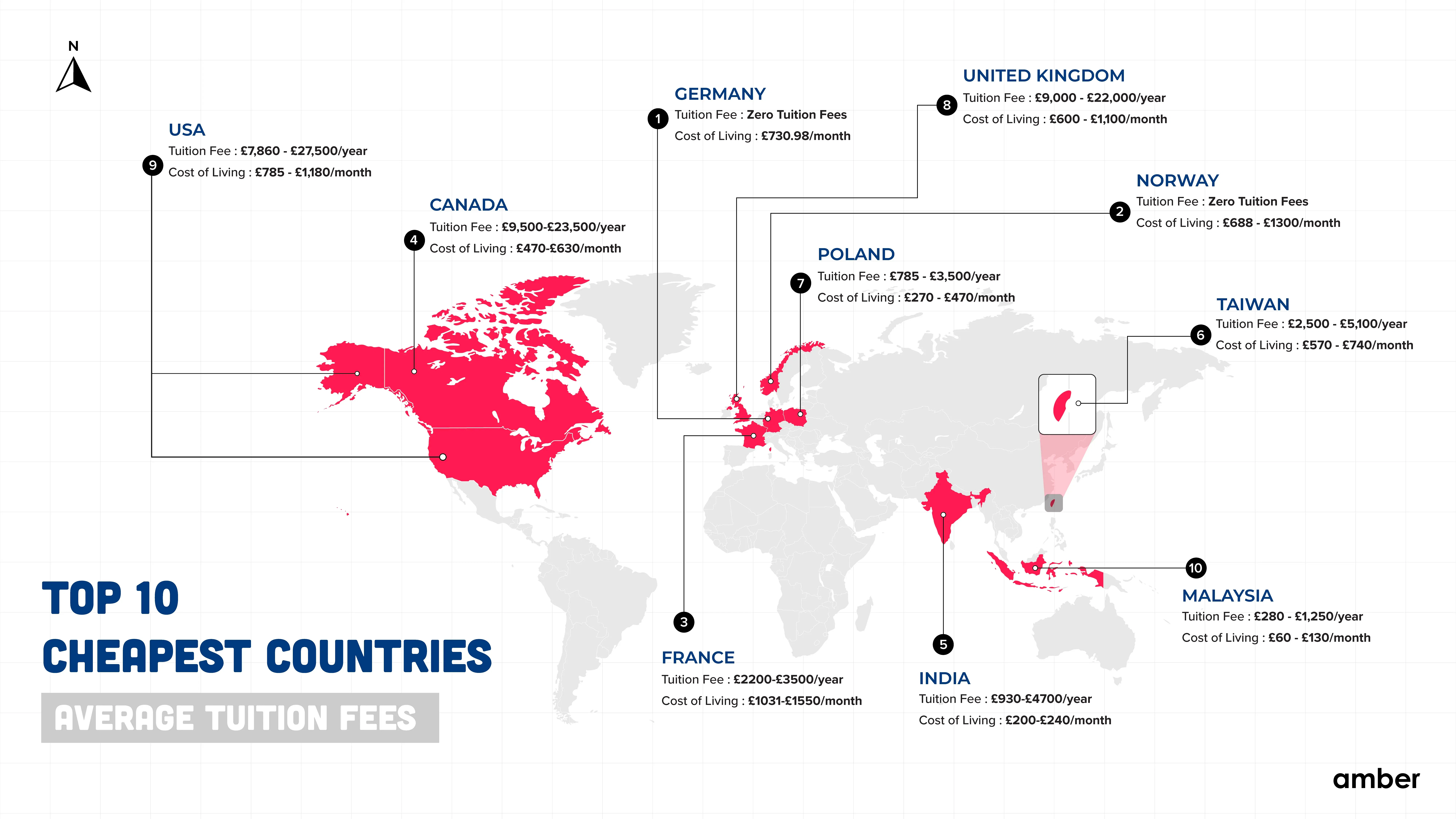 cheapest countries to study abroad