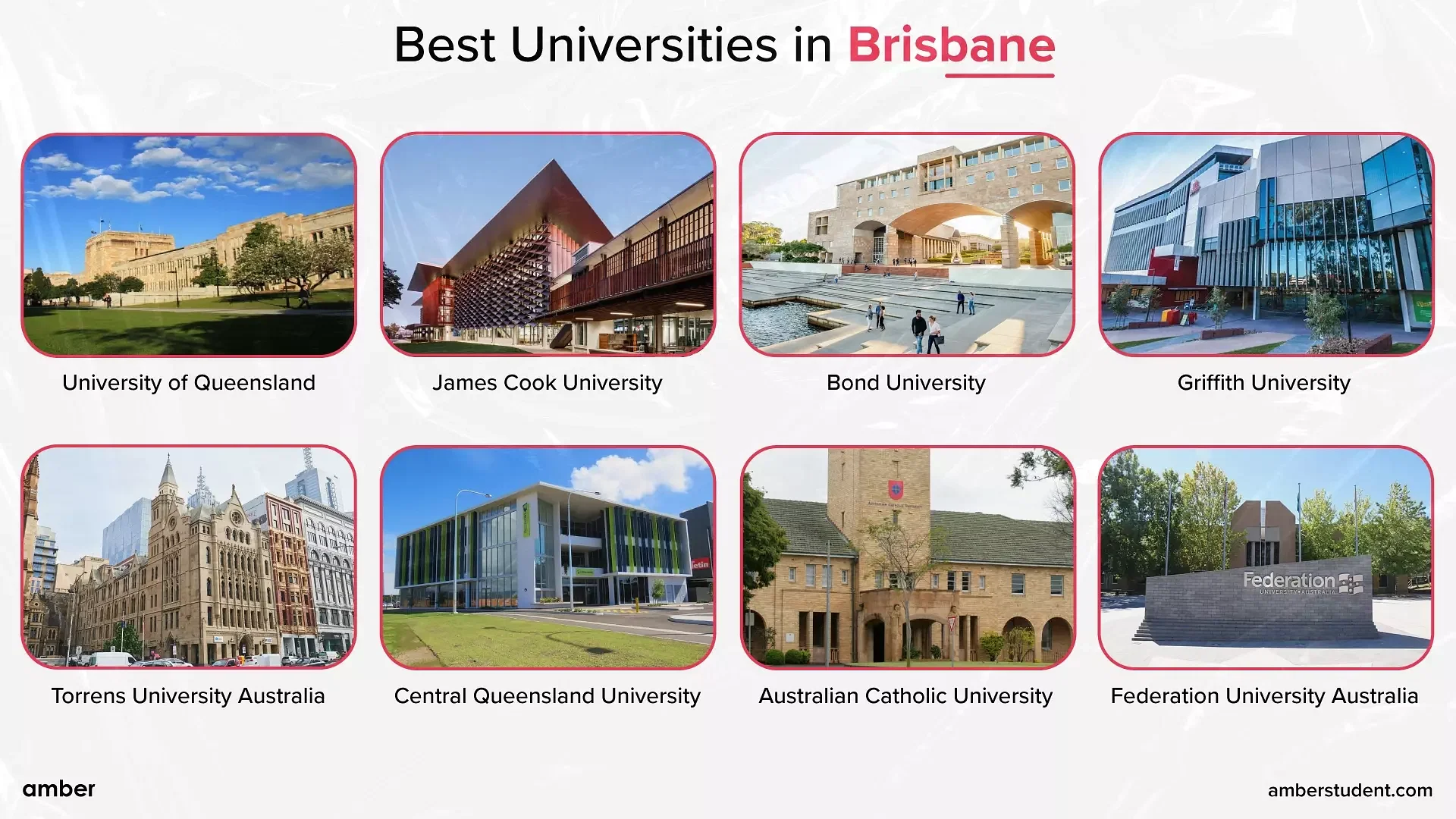 universities in Brisbane