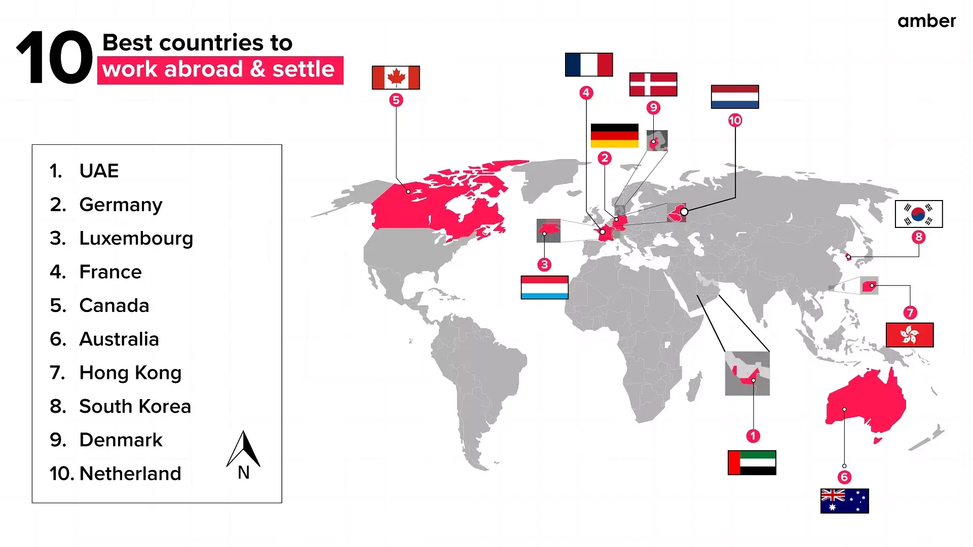 best countries to work abroad