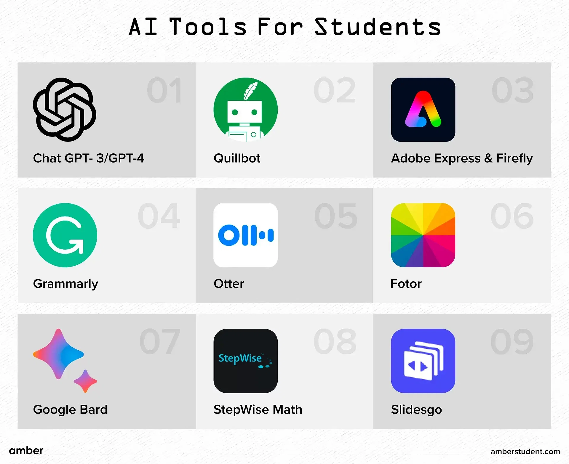 AI tools for students