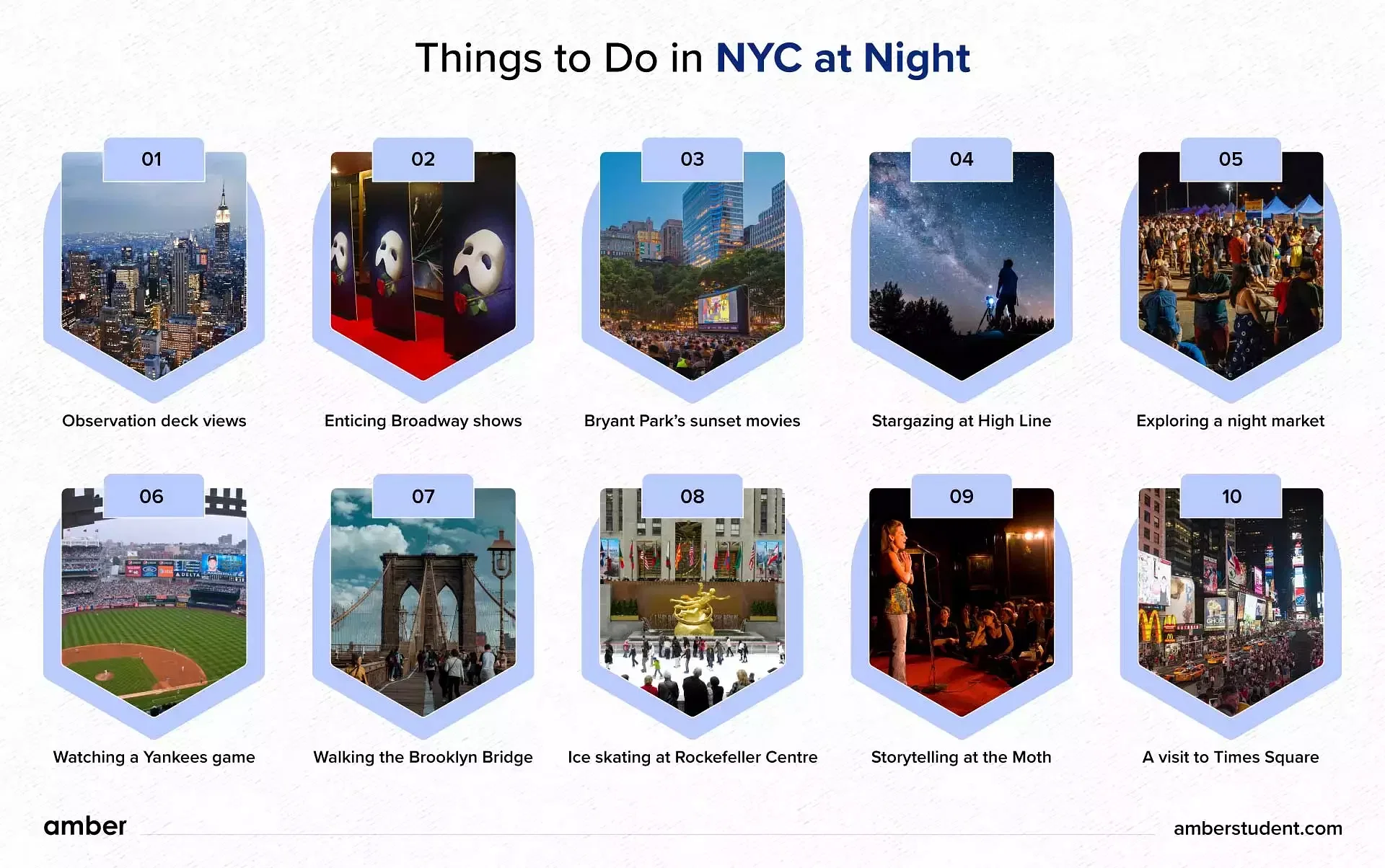 Things to Do in NYC at Night