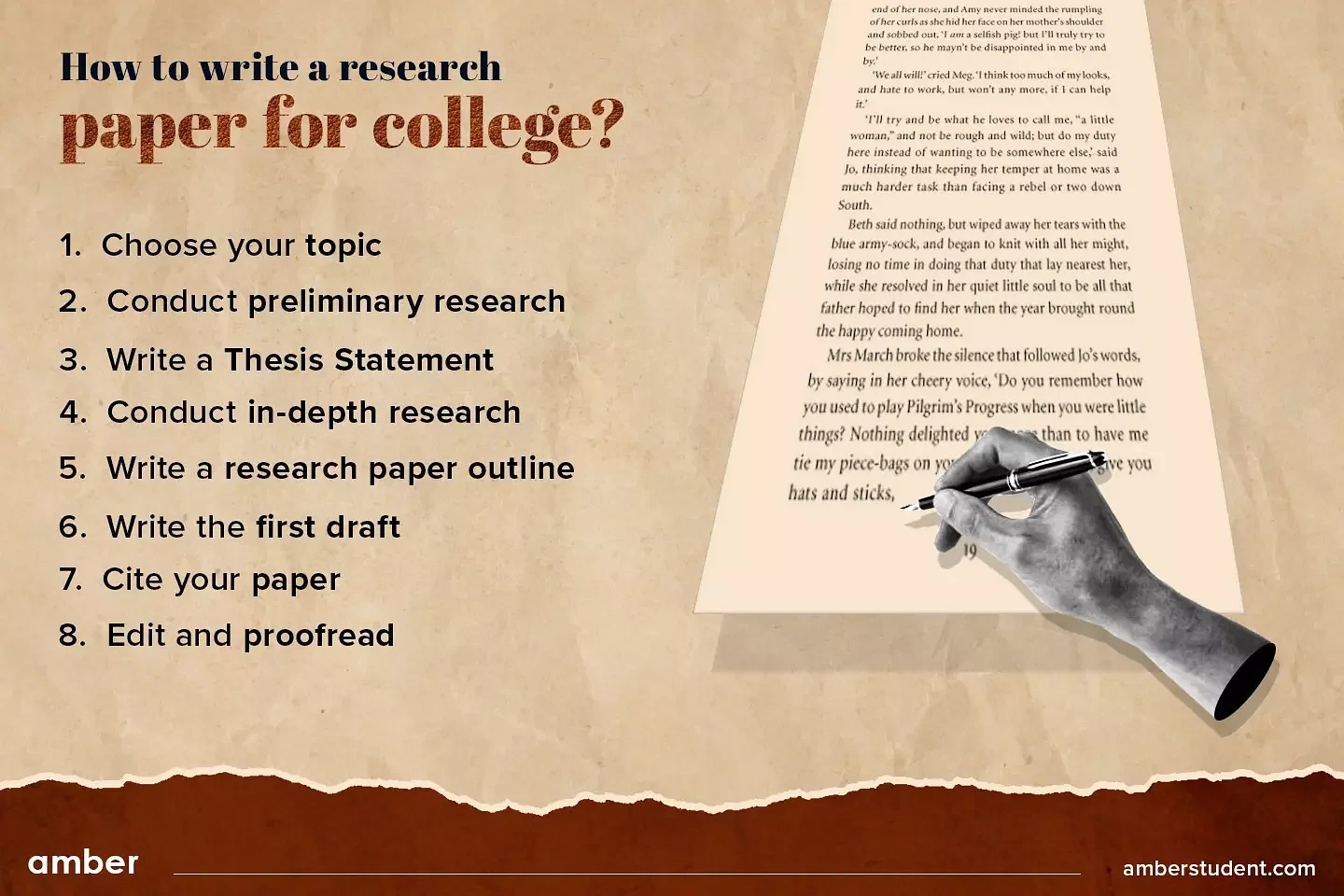 How to write a research paper for college?