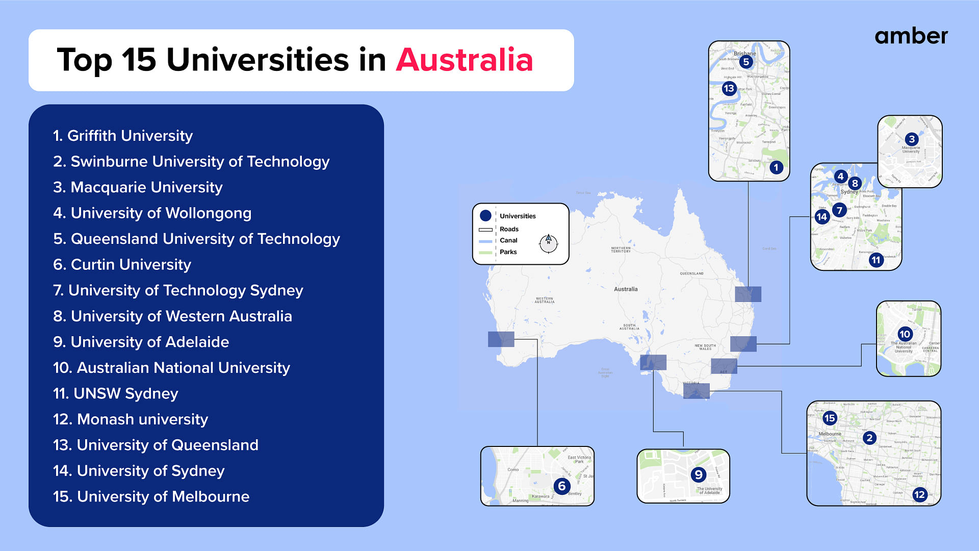 best universities in Australia