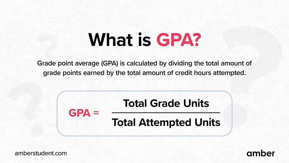 What is GPA?