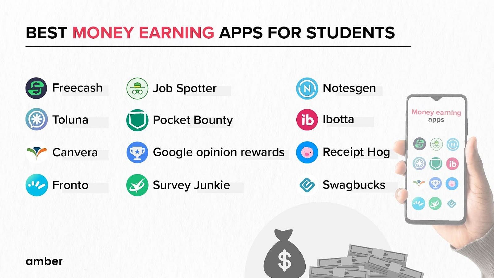 Money Earning Apps For Students