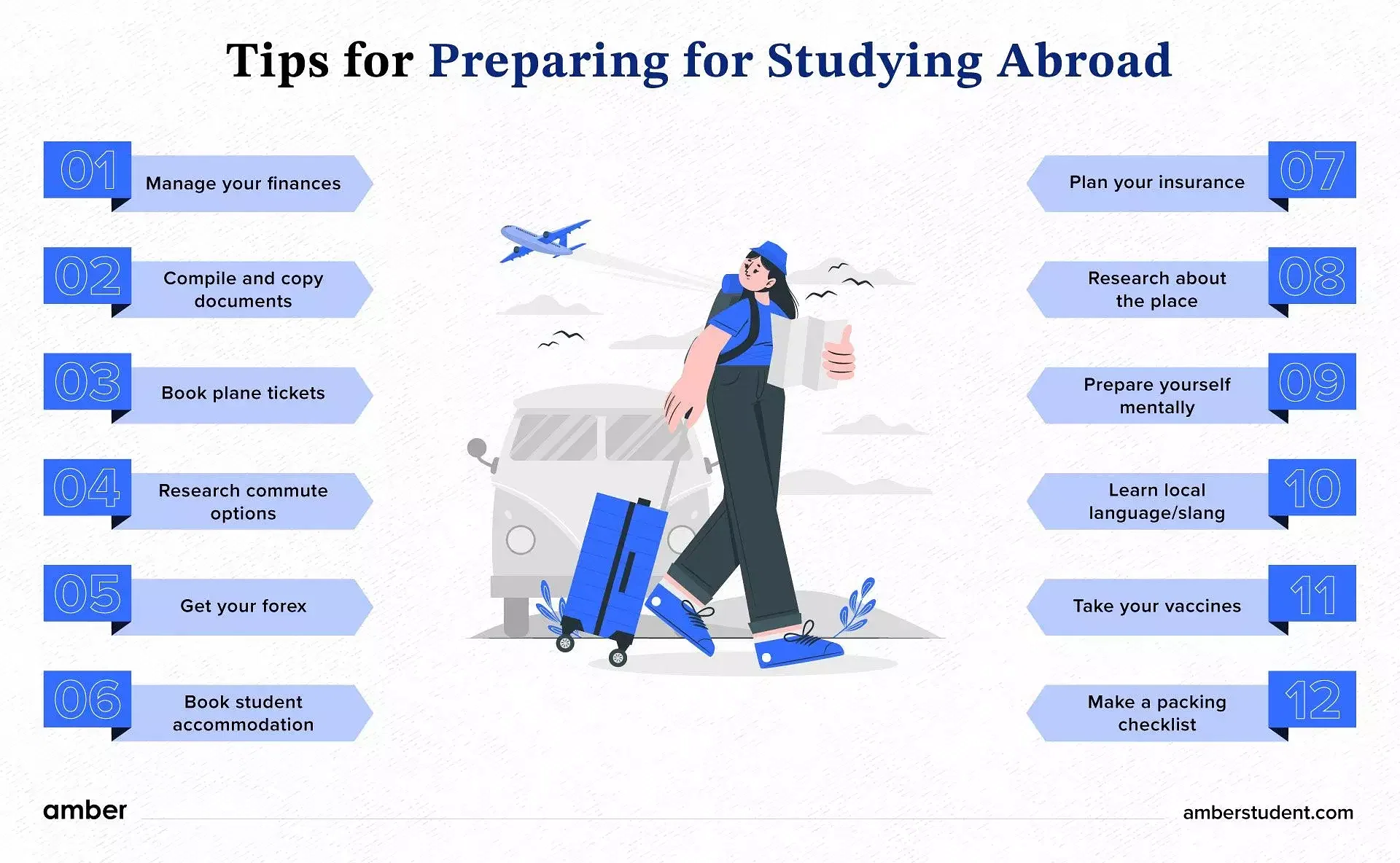 Tips for preparing for studying abroad