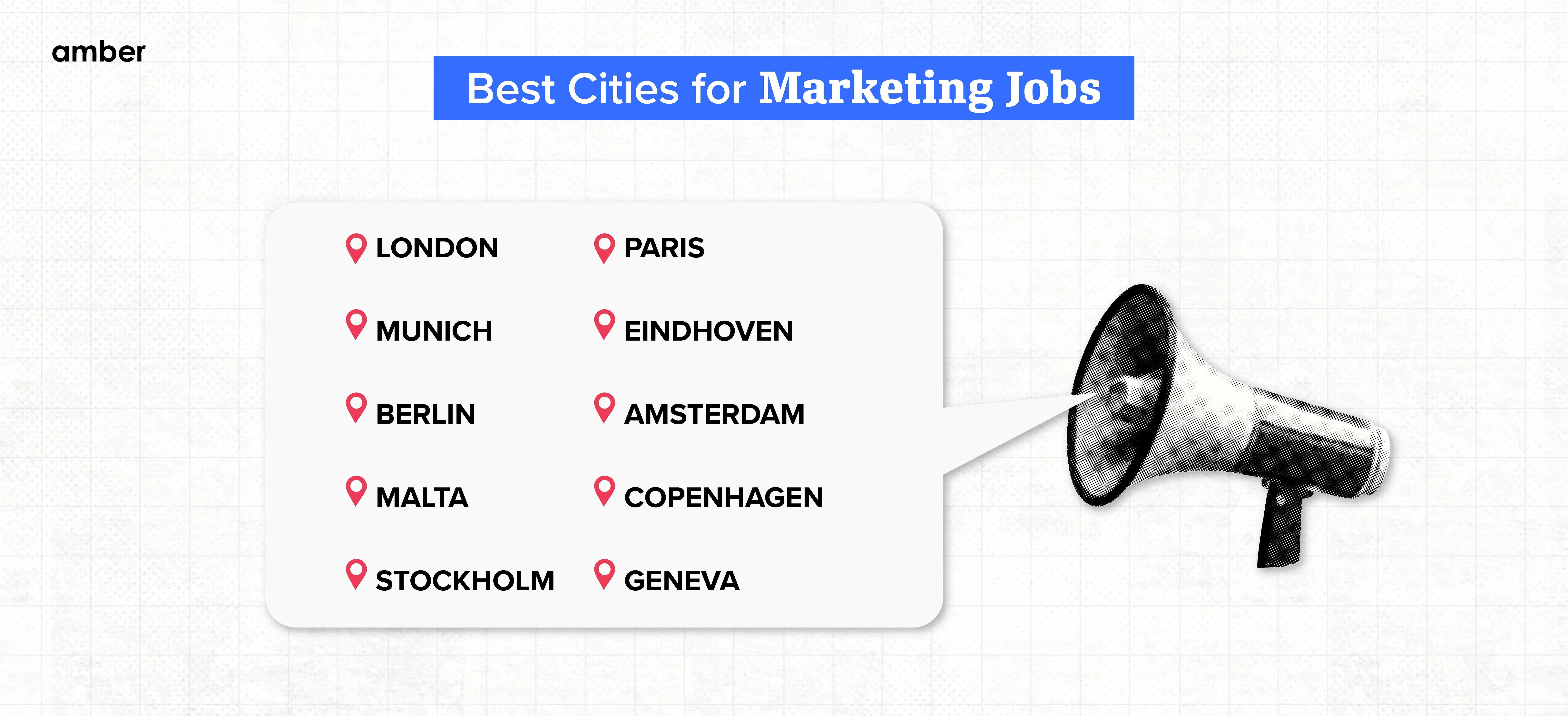 best cities for marketing jobs