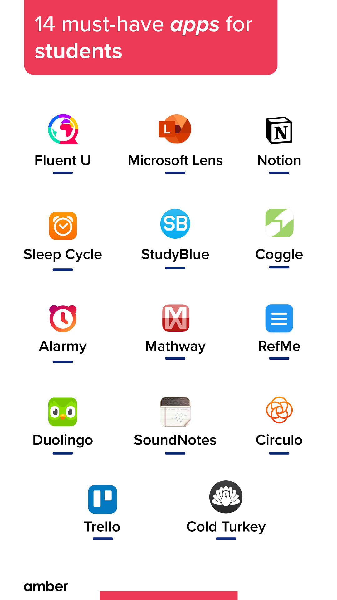 must have apps