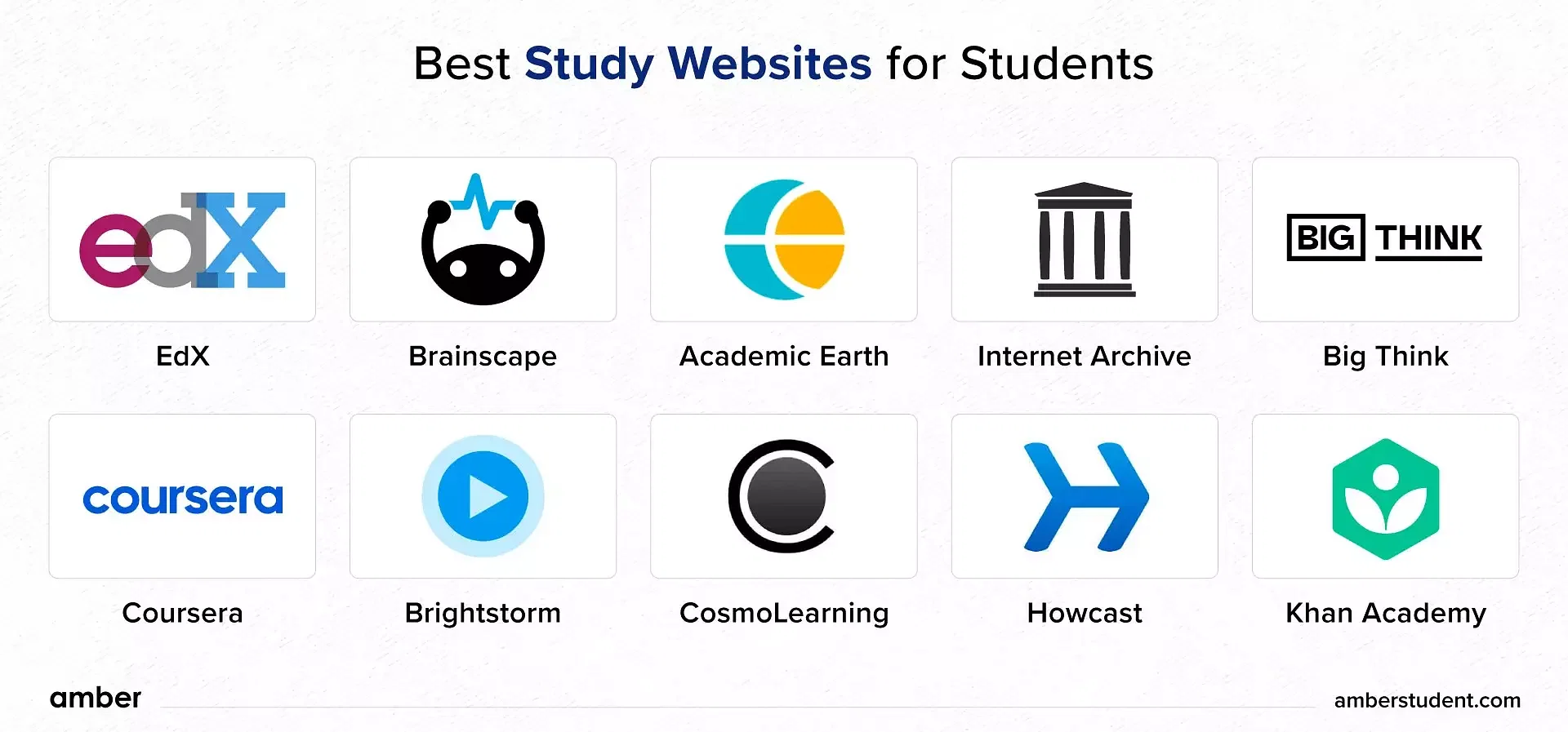 Best study websites for students