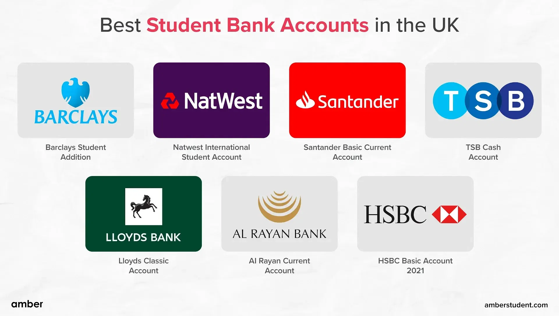 student bank accounts in the UK