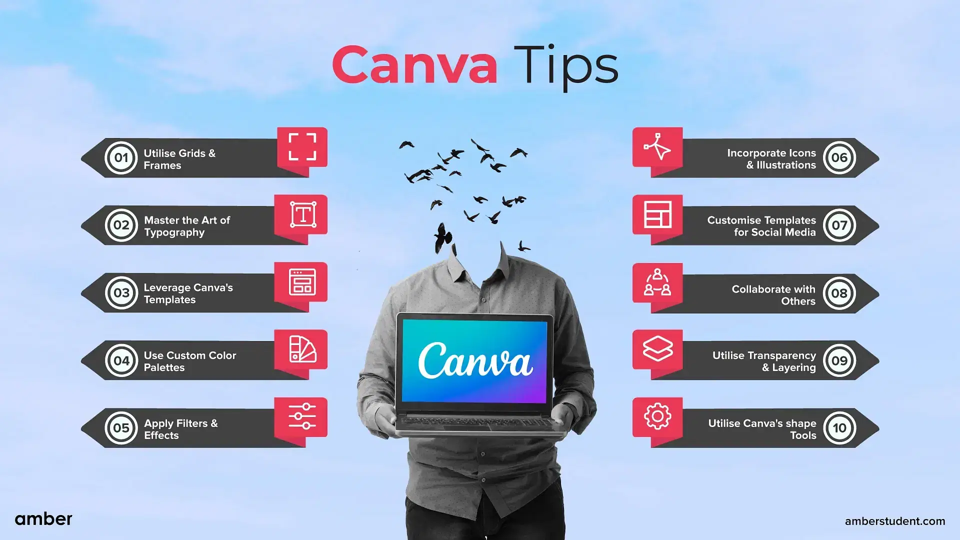 Canva tips