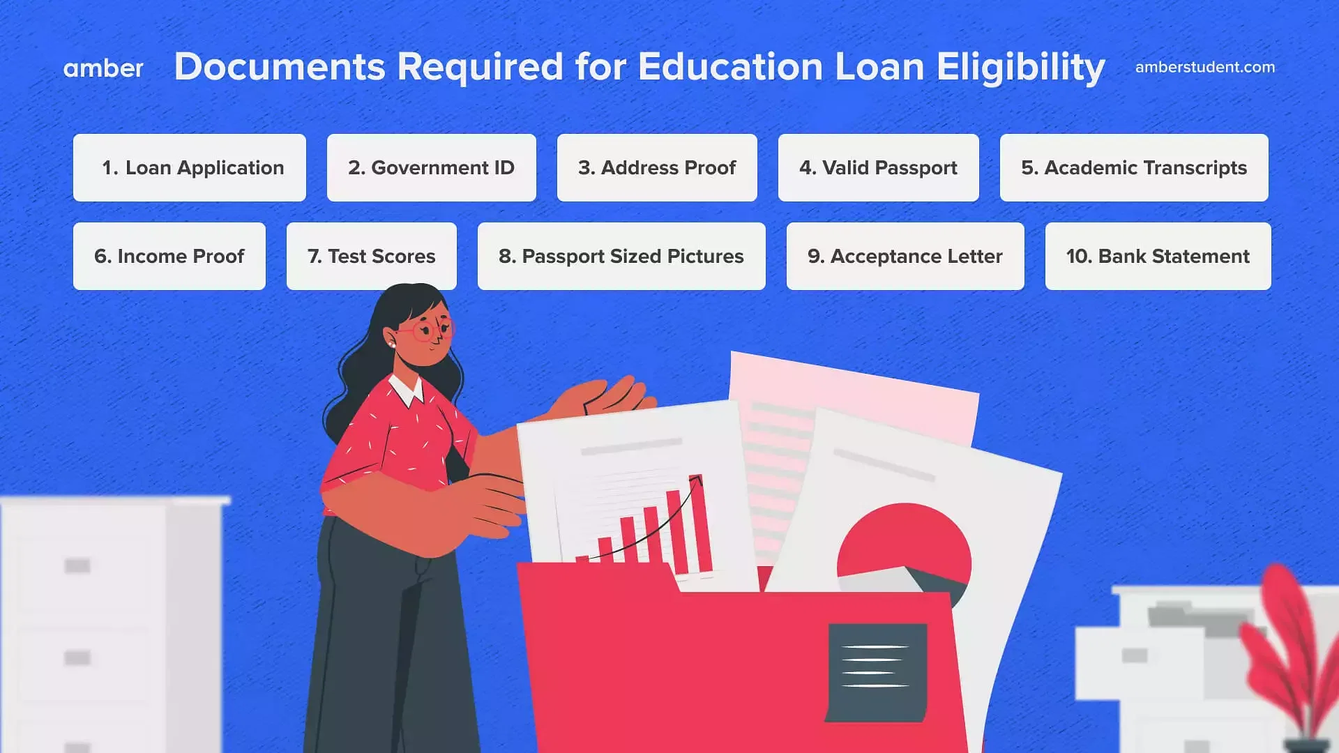 Documents Required For Education Loan Eligibility