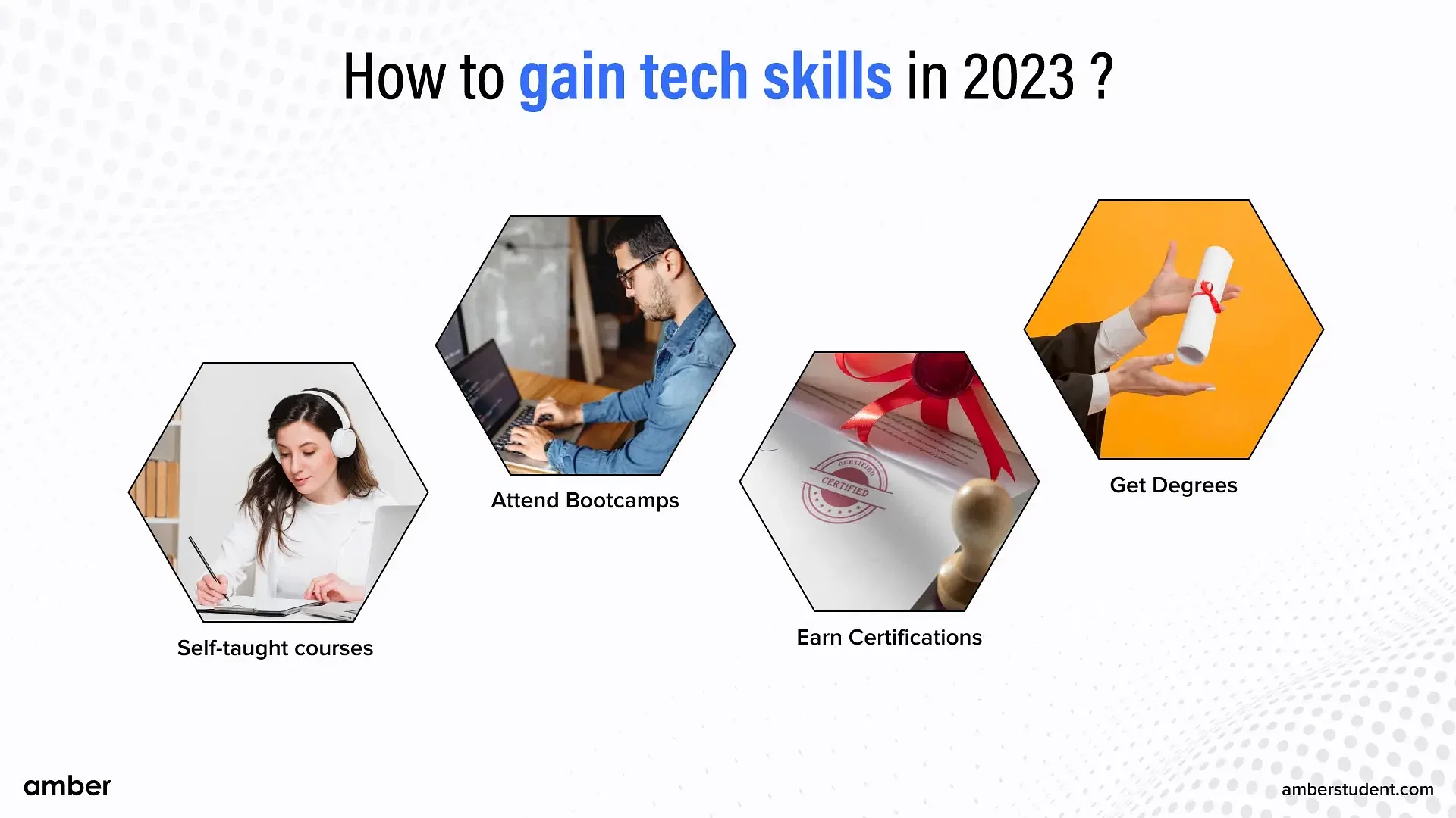 How to gain tech skills in 2023?