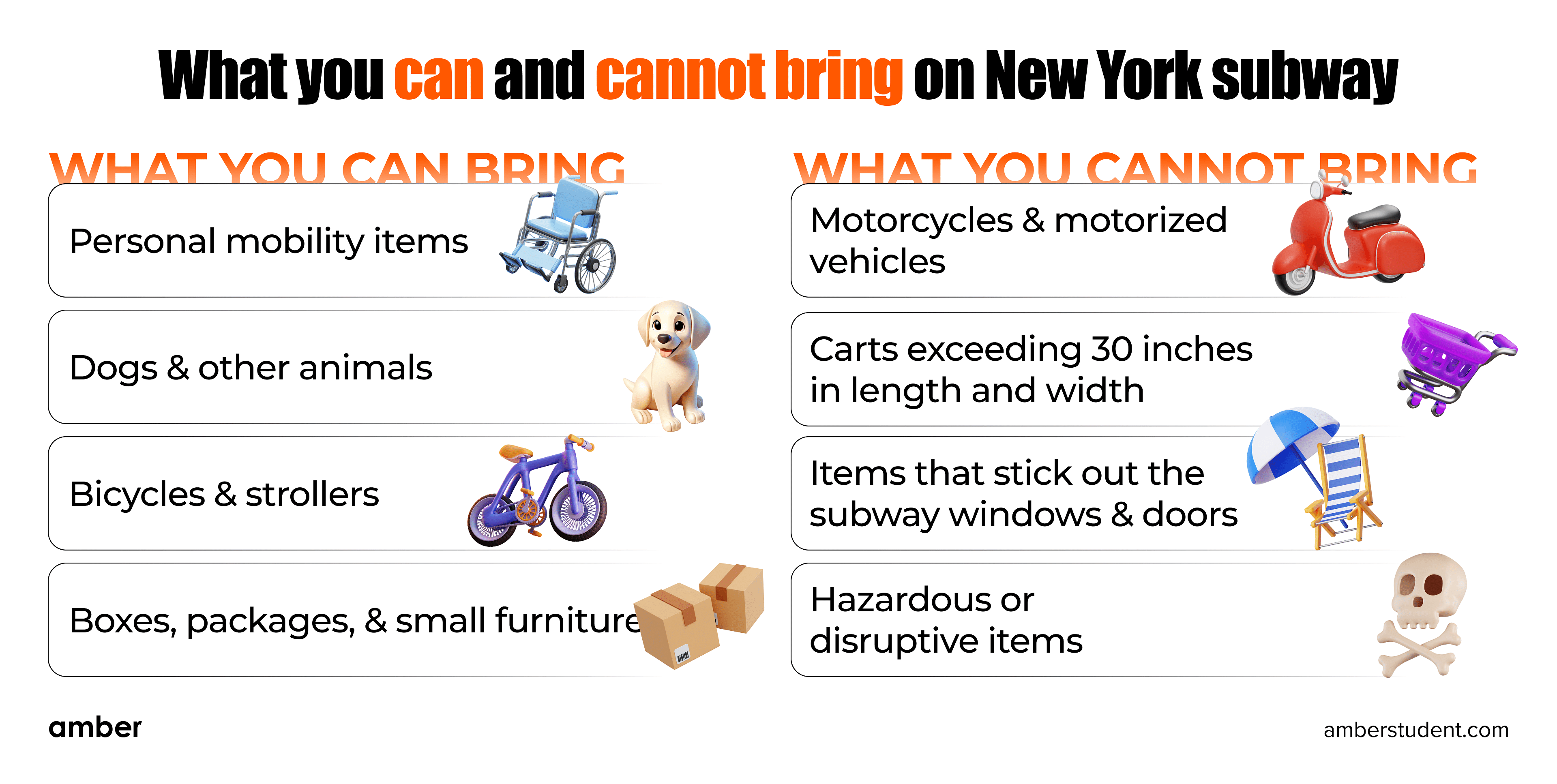 What You Can and Cannot Bring on New York Subway