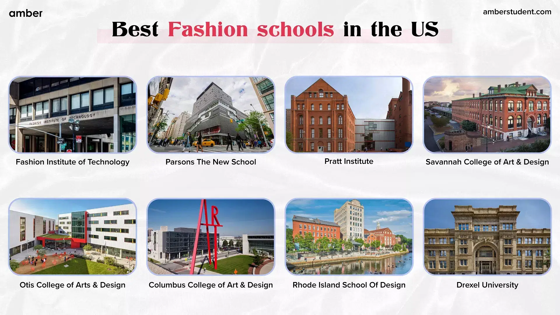 fashion colleges in the US