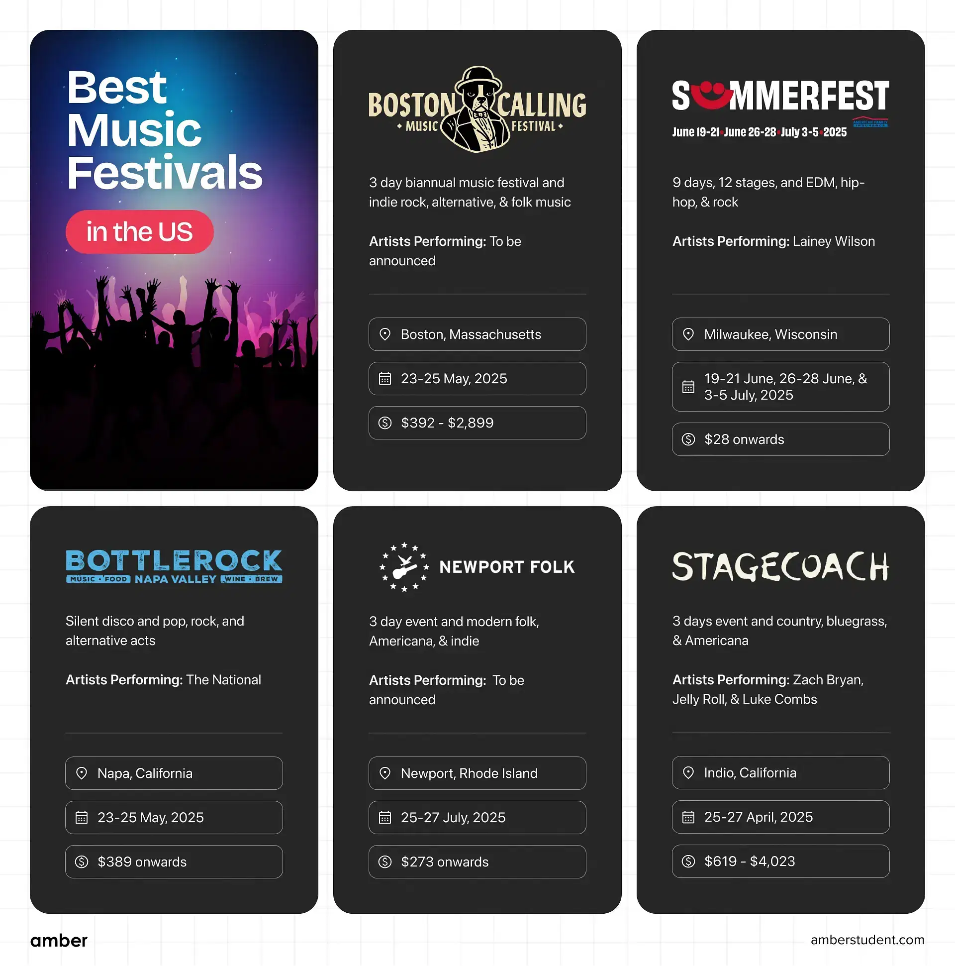 Best Music Festivals in the US