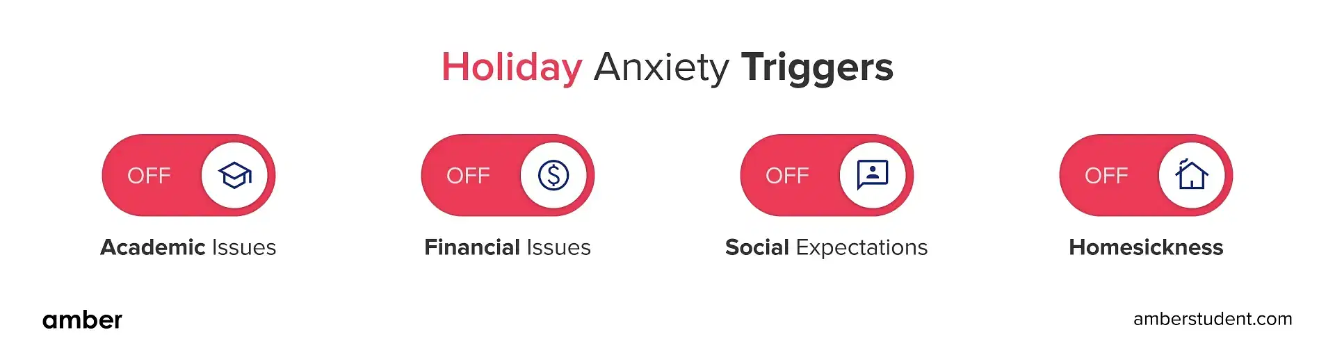 Holiday anxiety triggers