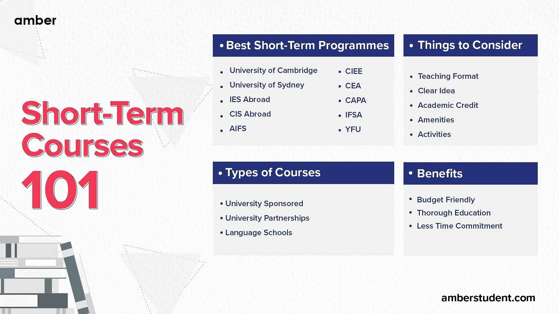 short term study abroad courses