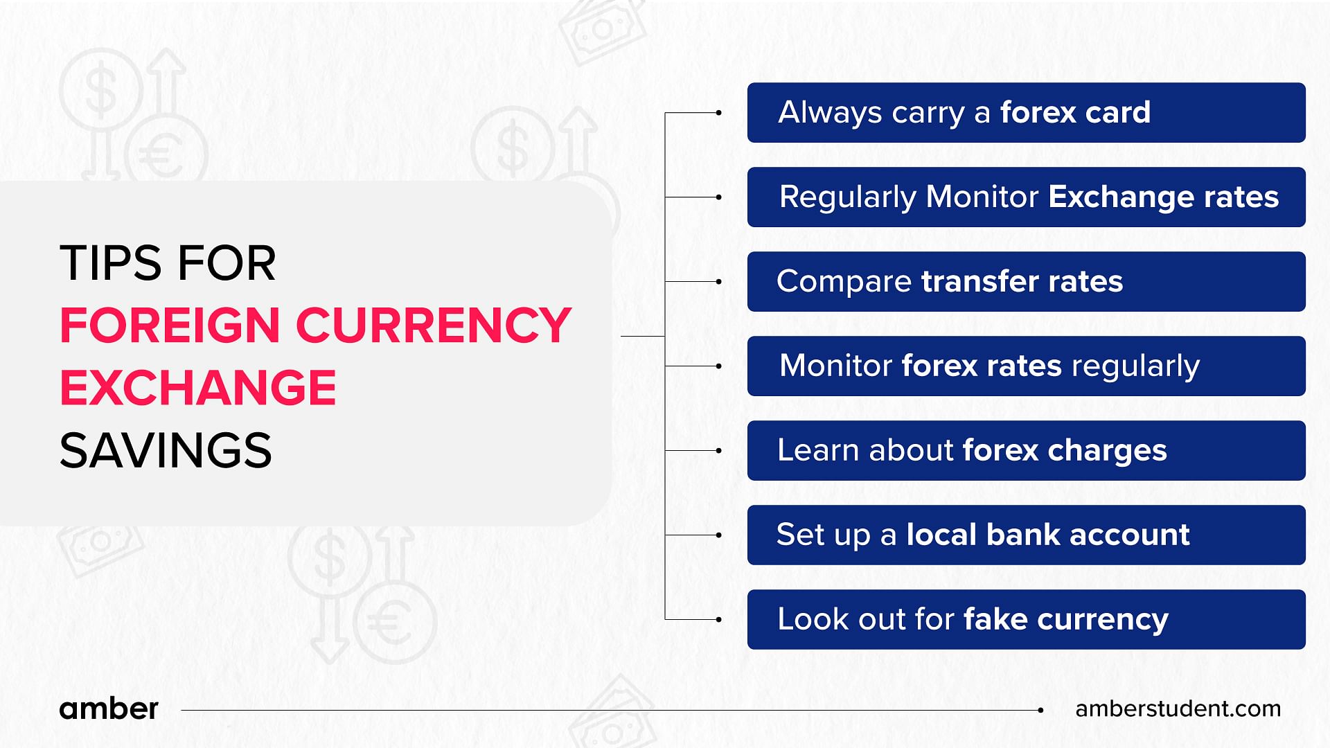 Tips for foreign currency exchange savings