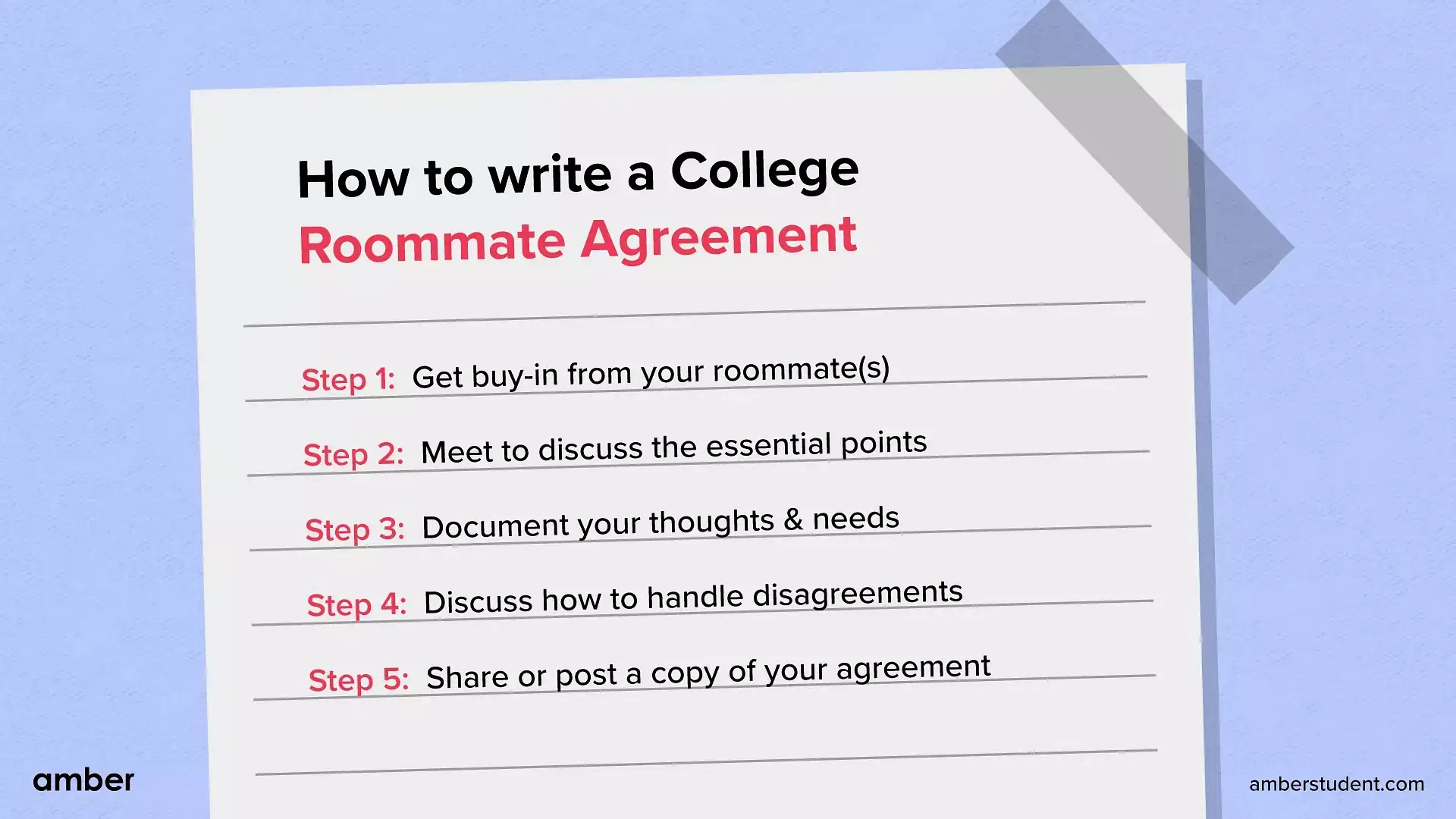 How to Write  Roommate Agreement