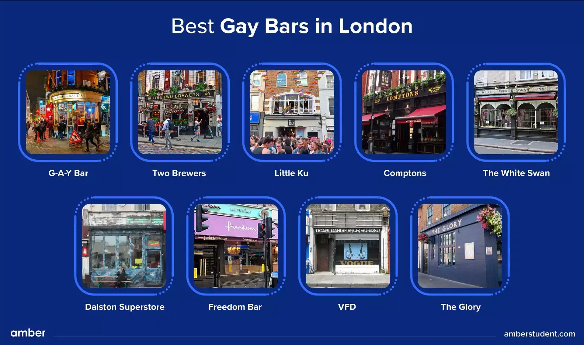 best gay bars in london