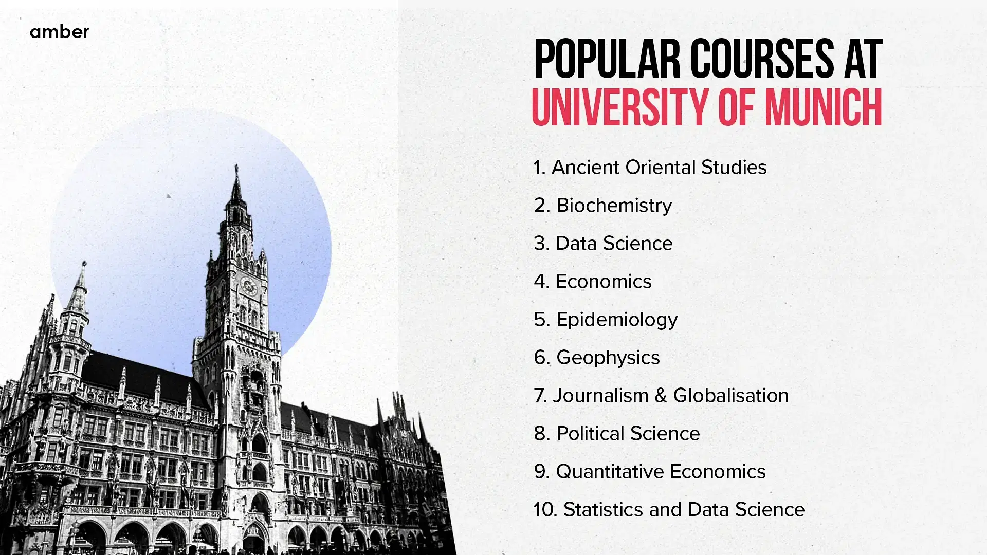 Courses at university of Munich