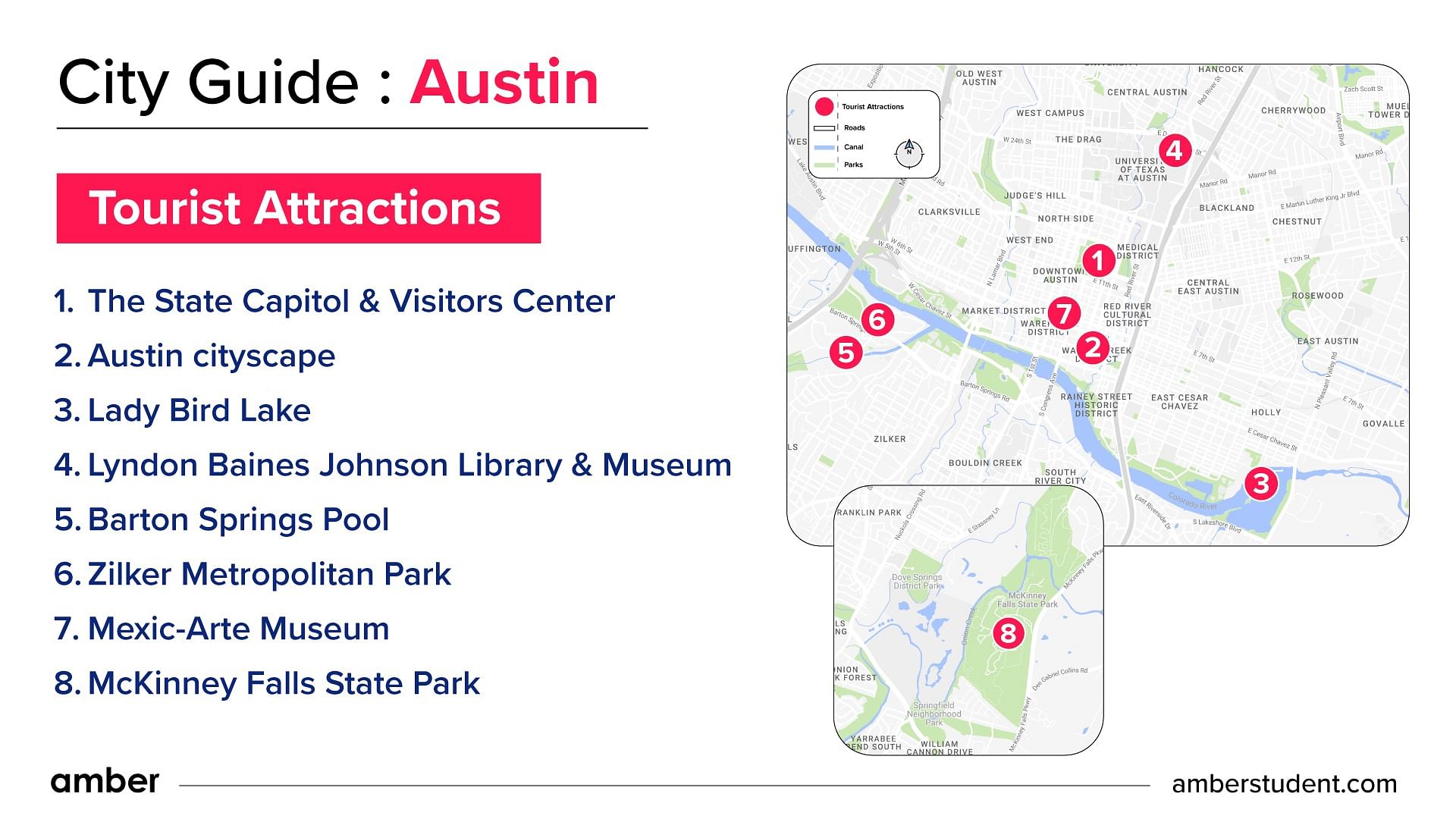 Austin tourist attractions