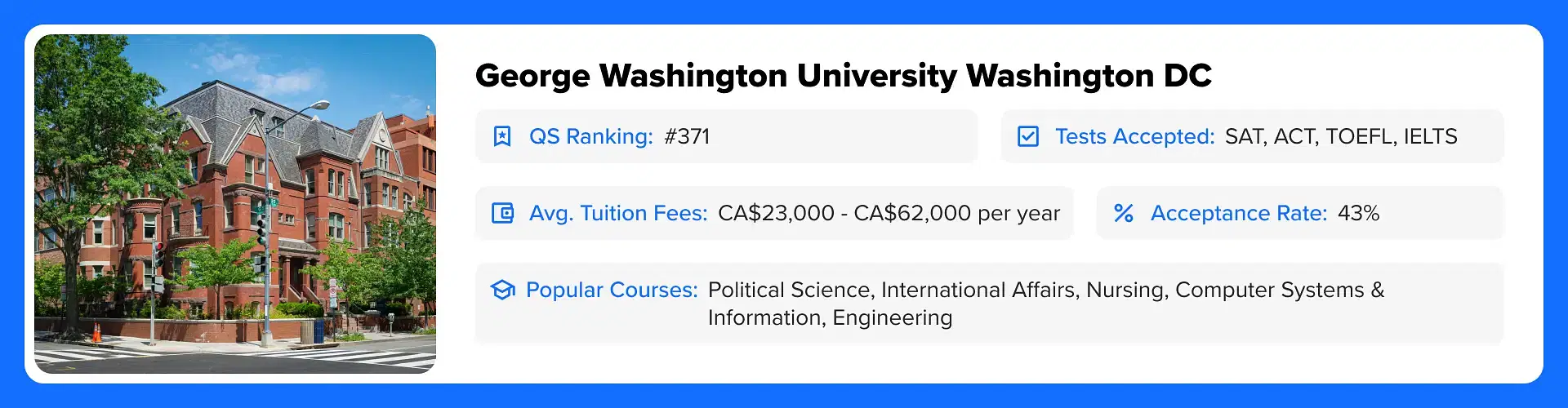 George Washington University